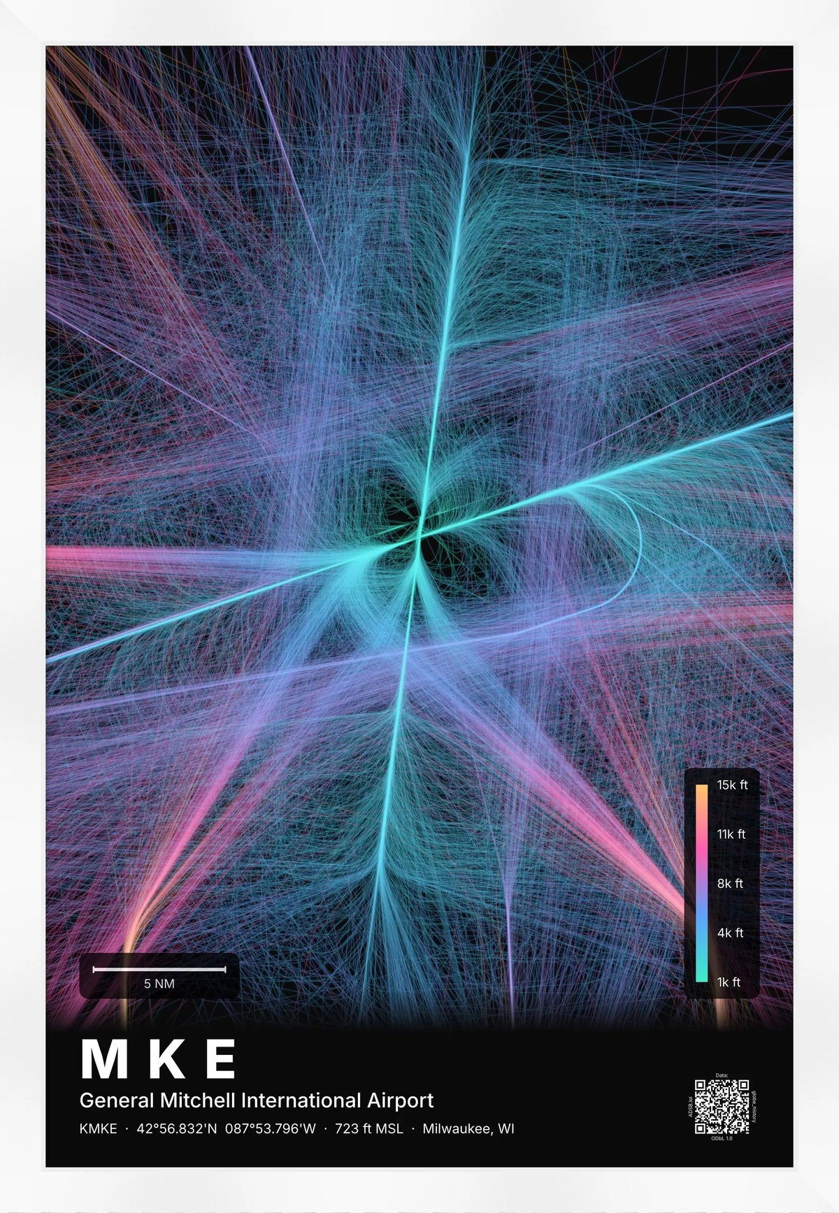 MKE flight path print — Aurora theme · Dark [material:framed_white]
