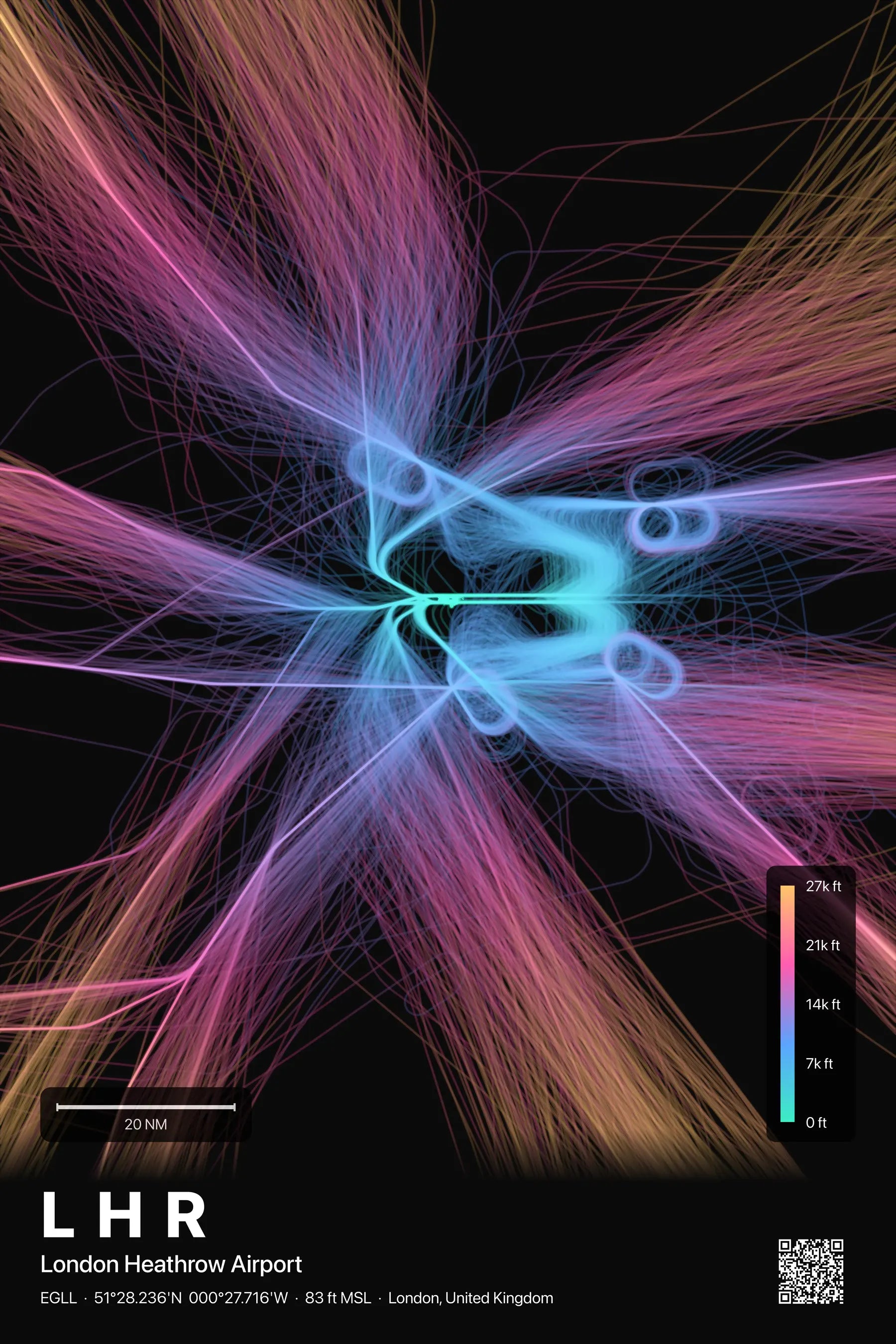 LHR flight path print — Aurora theme · Dark