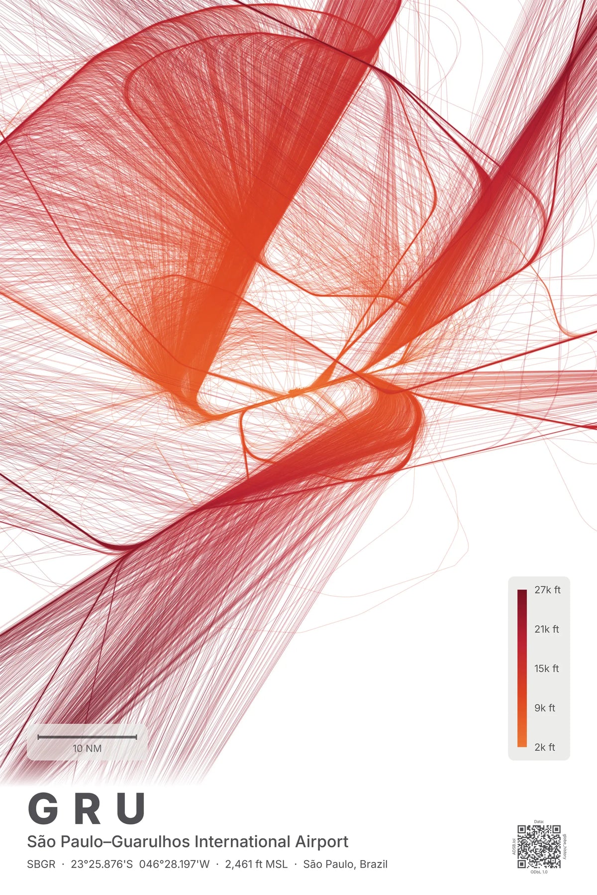 GRU flight path map — Inferno theme · Light