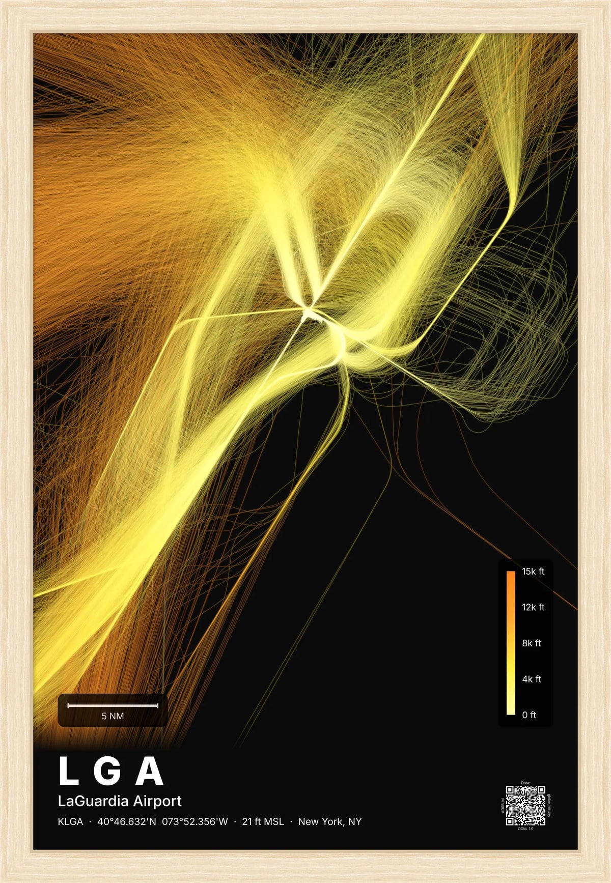 LGA flight path print — Solana theme · Dark [material:framed_natural]