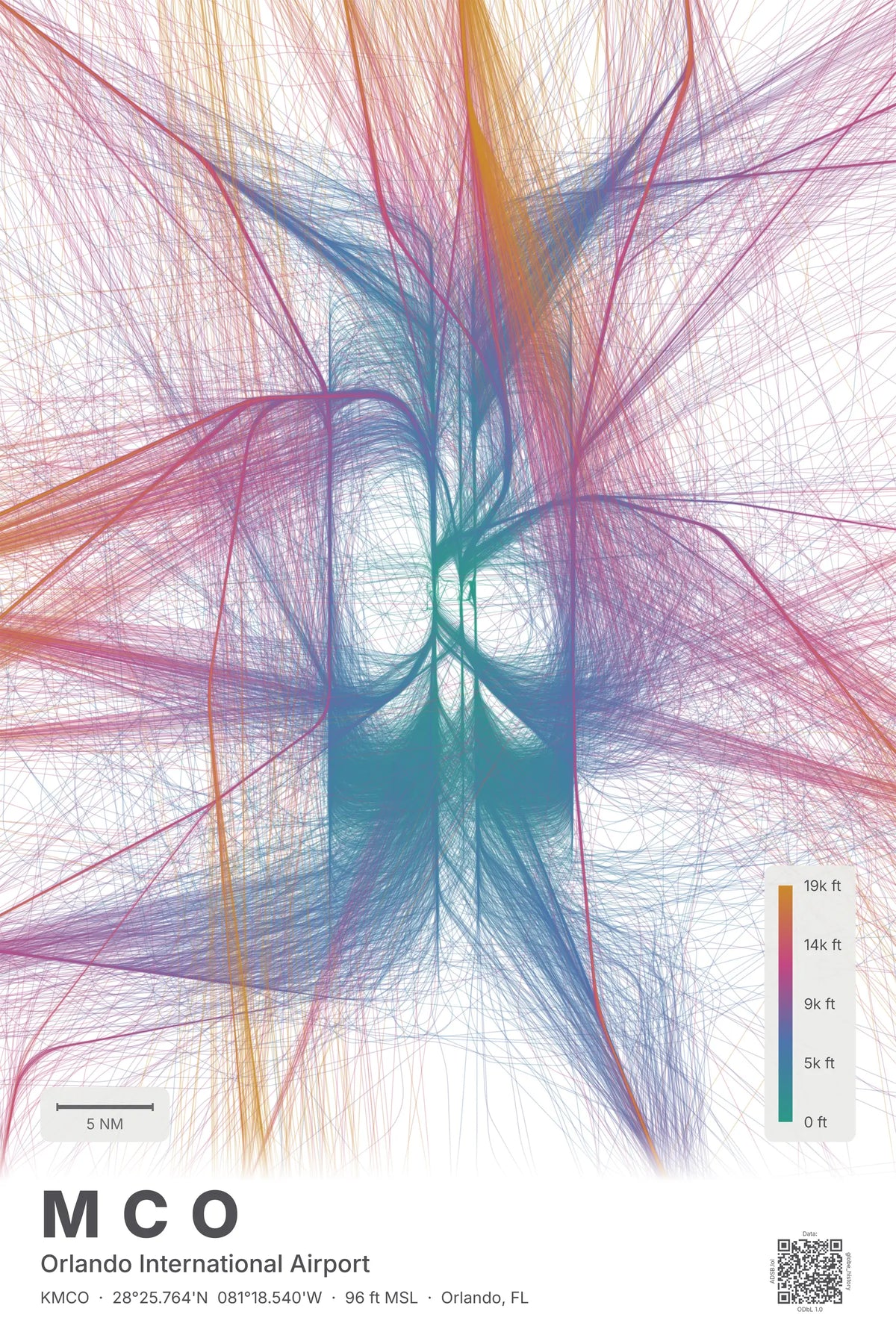 MCO flight path map — Aurora theme · Light