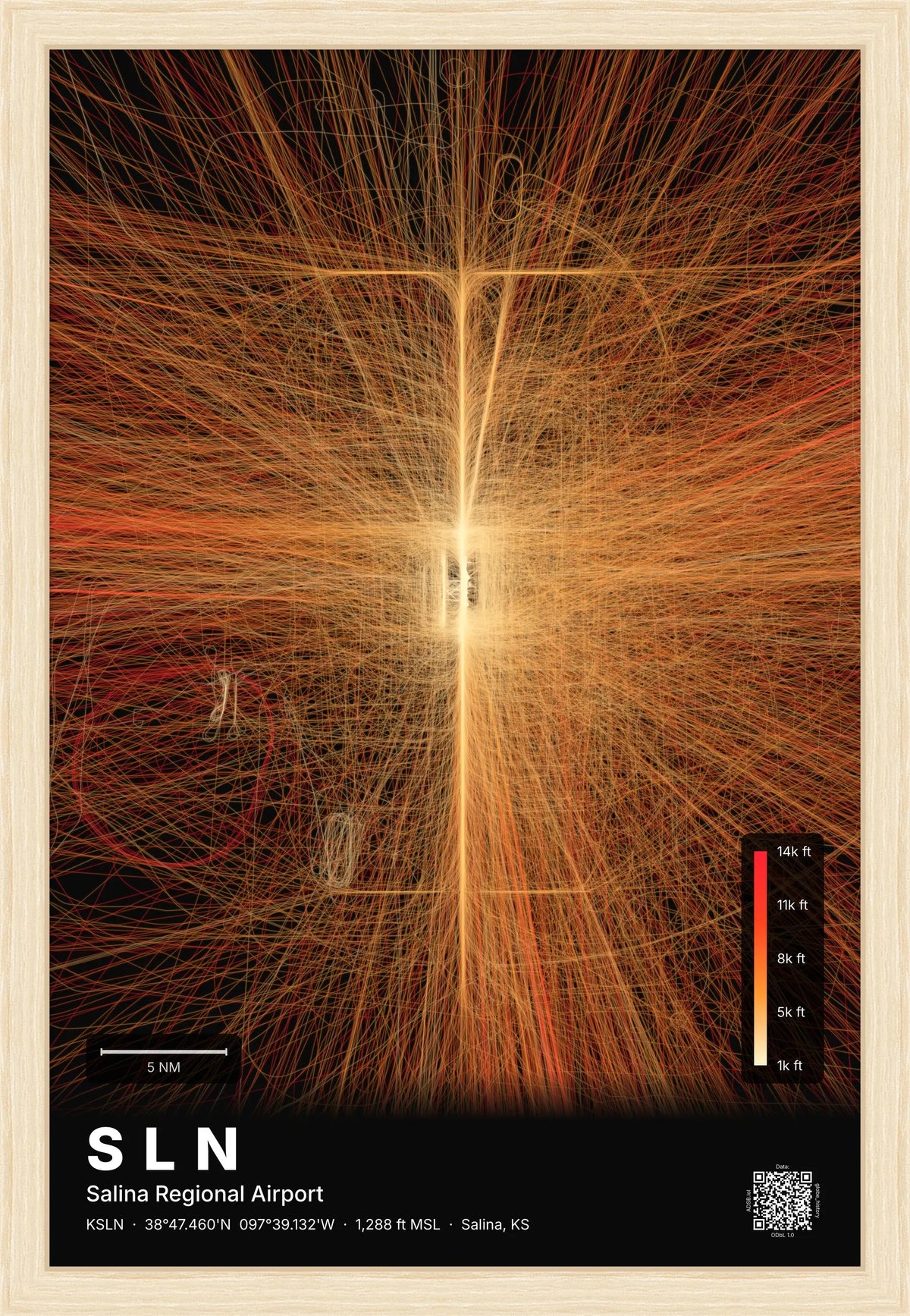 SLN flight path map — Inferno theme · Dark [material:framed_natural]
