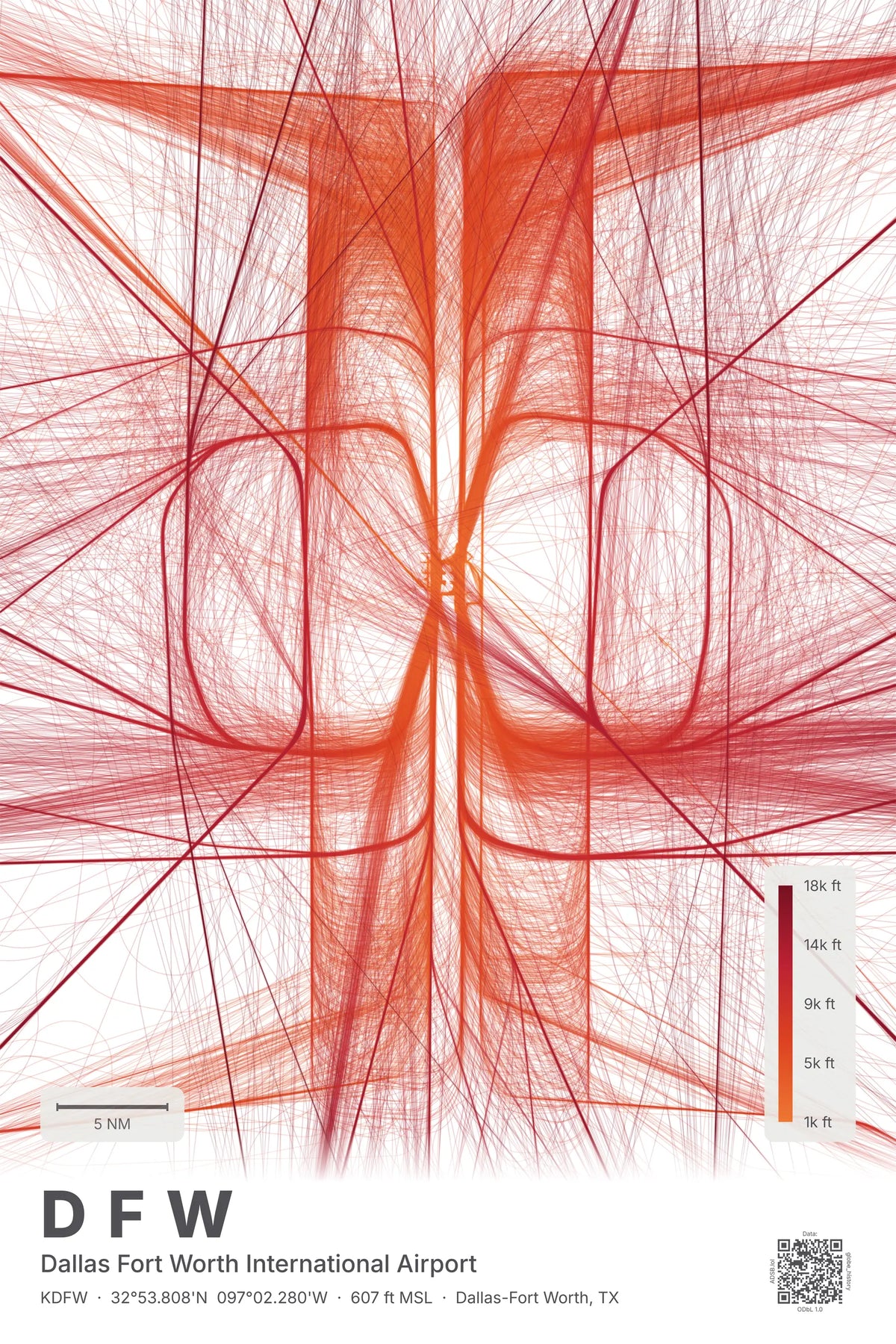 DFW flight path map — Inferno theme · Light