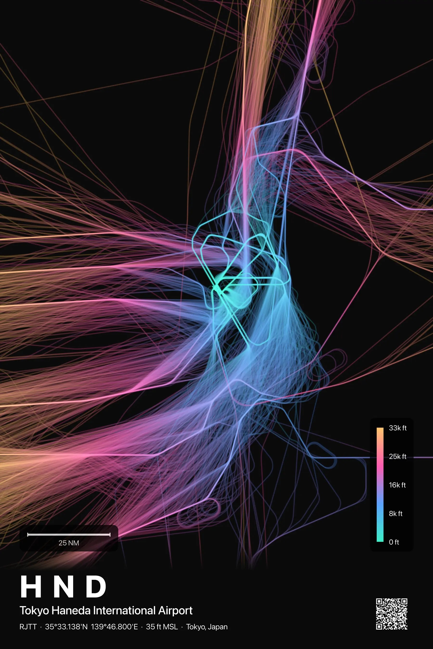 HND flight path print — Aurora theme · Dark