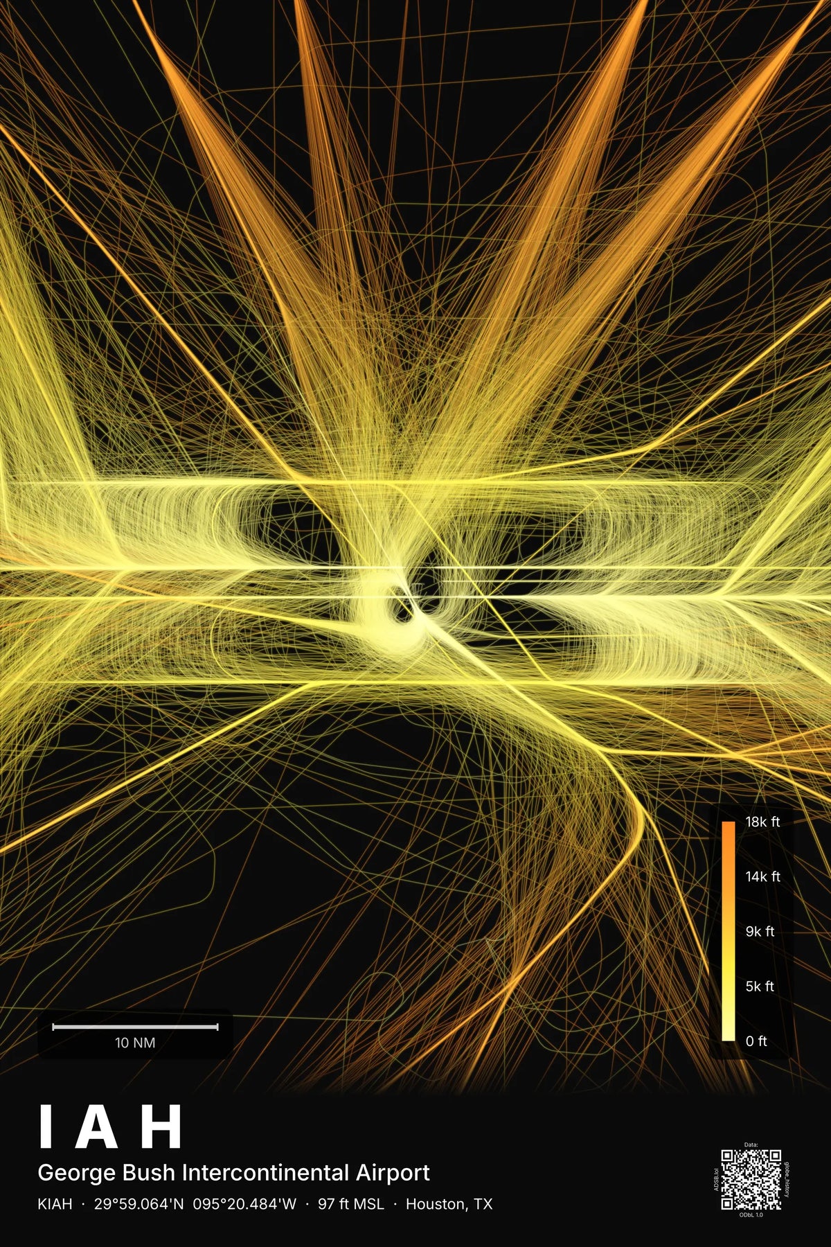 IAH flight path print — Solana theme · Dark