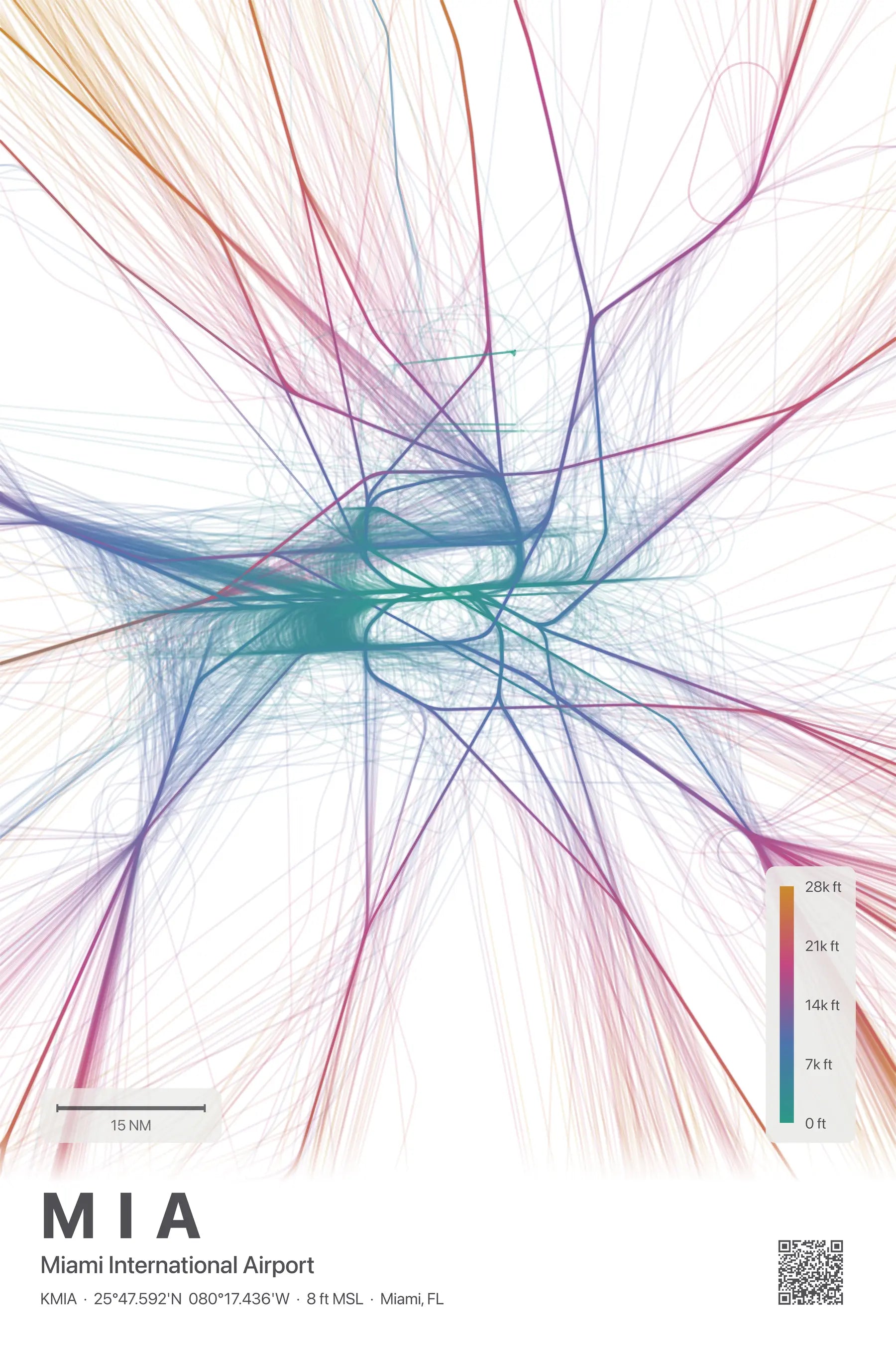MIA flight path print — Aurora theme · Light
