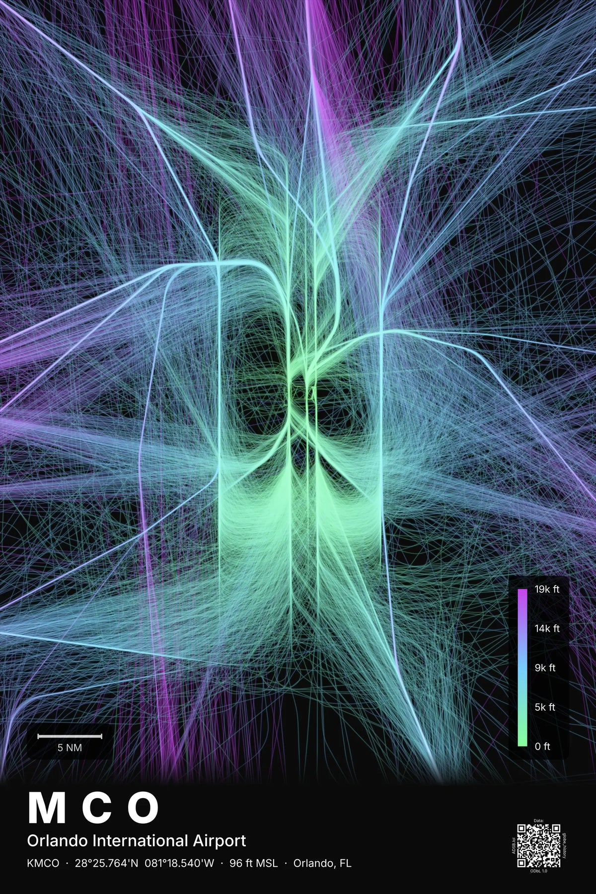 MCO flight path map — Prism theme · Dark
