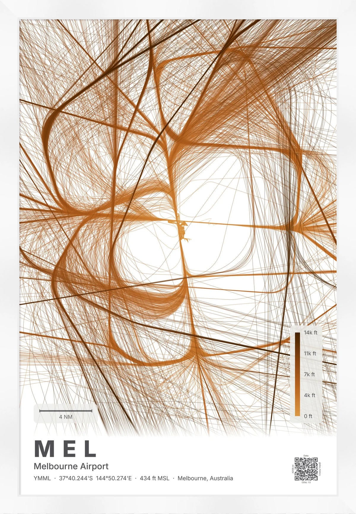 MEL flight path map — Solana theme · Light [material:framed_white]