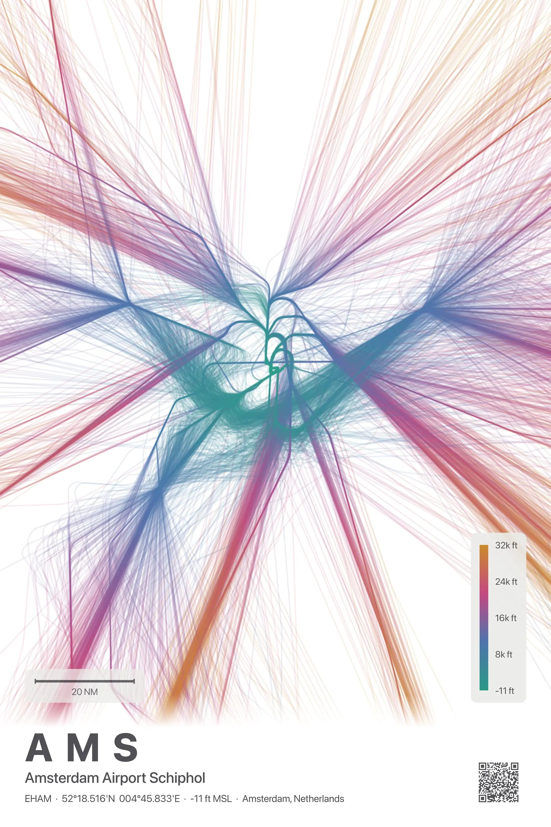 AMS flight path print — Aurora theme · Light