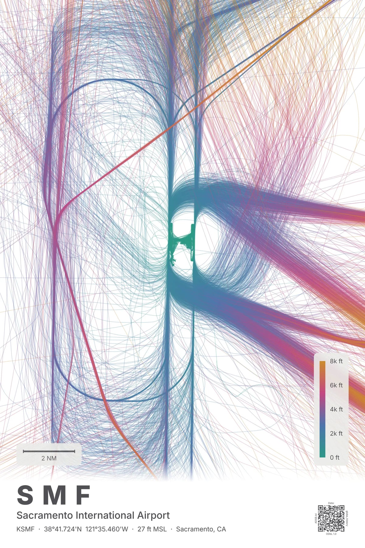 SMF flight path print — Aurora theme · Light