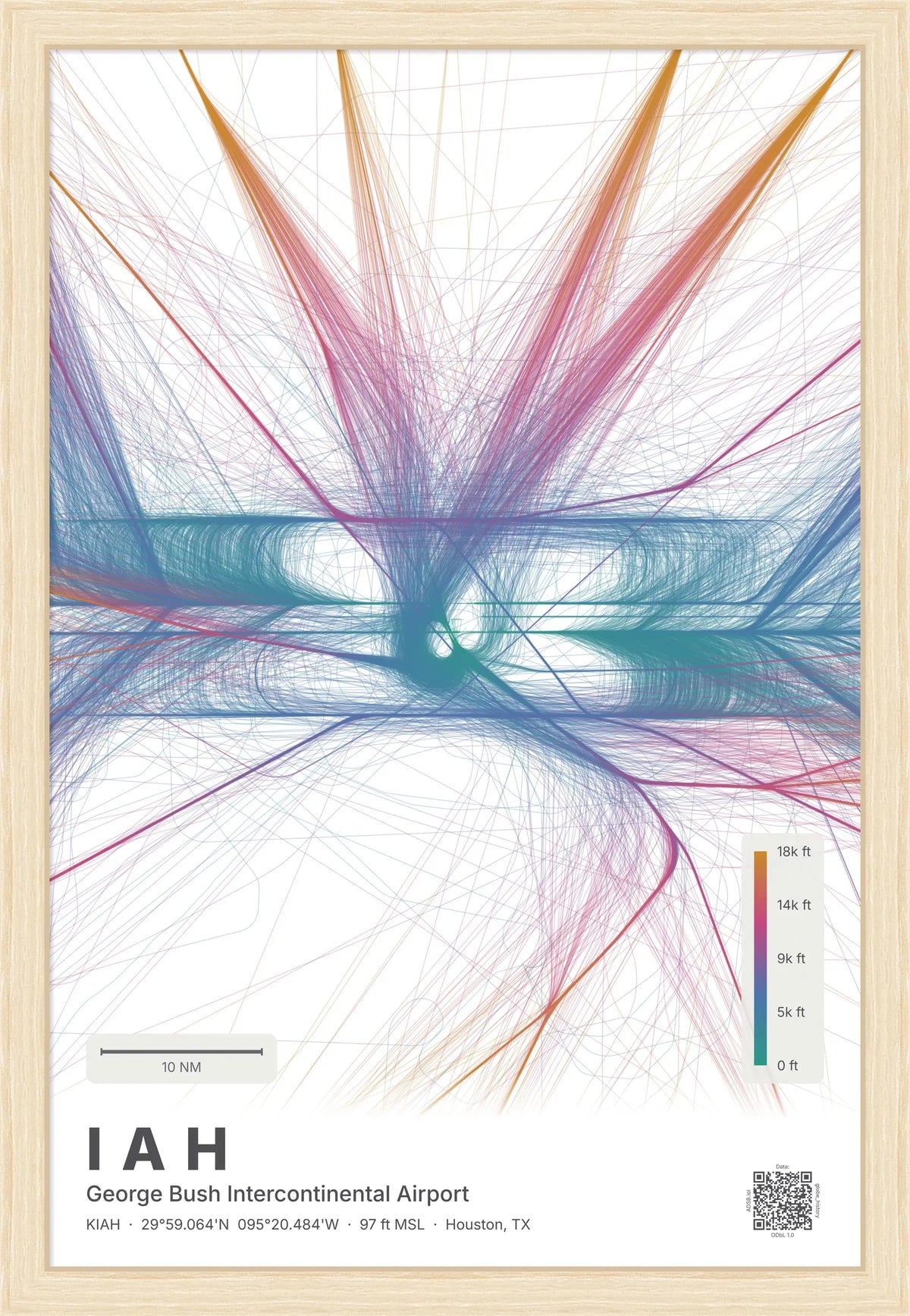 IAH flight path print — Aurora theme · Light [material:framed_natural]