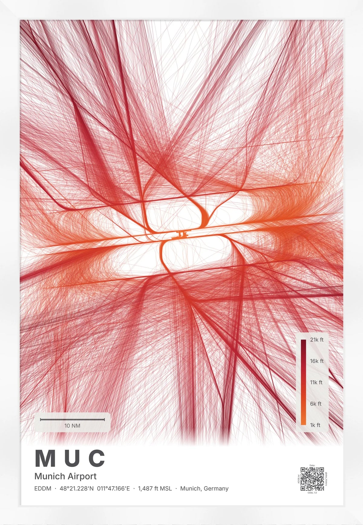MUC flight path map — Inferno theme · Light [material:framed_white]