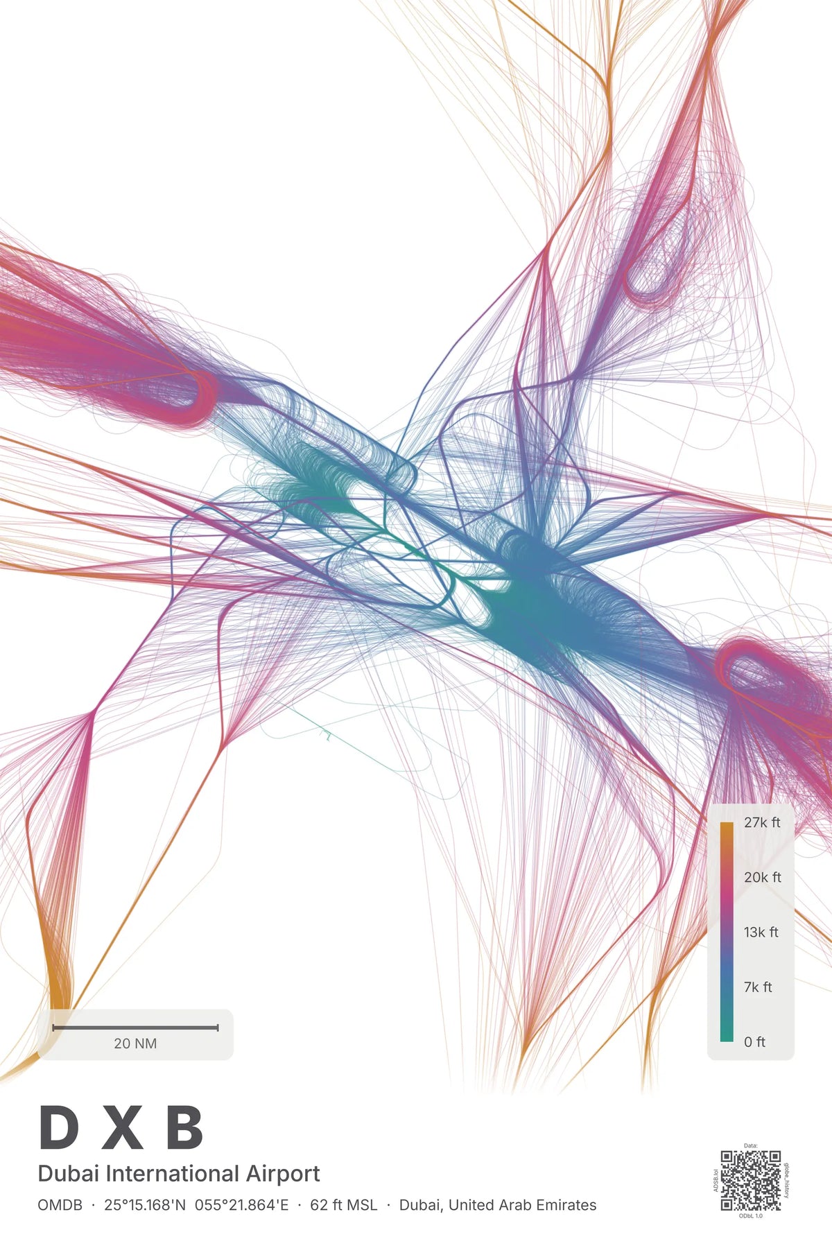 DXB flight path print — Aurora theme · Light