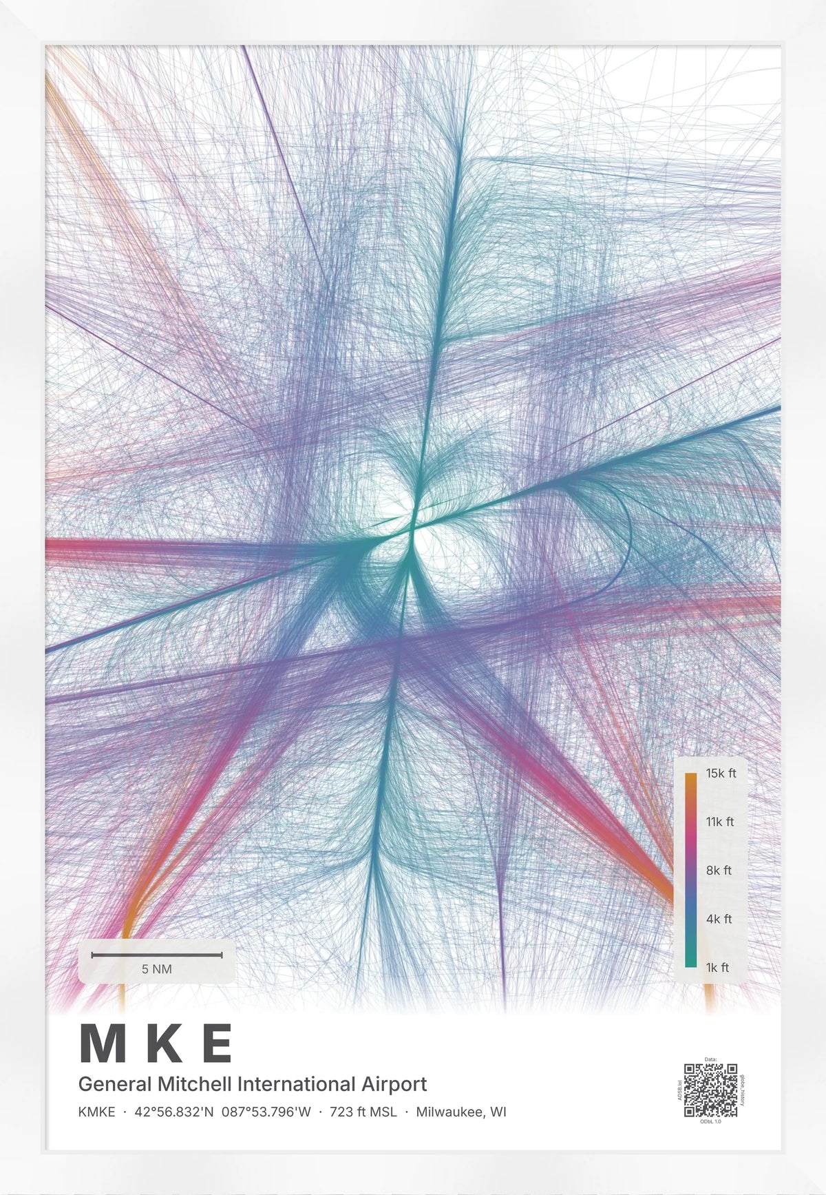 MKE flight path print — Aurora theme · Light [material:framed_white]