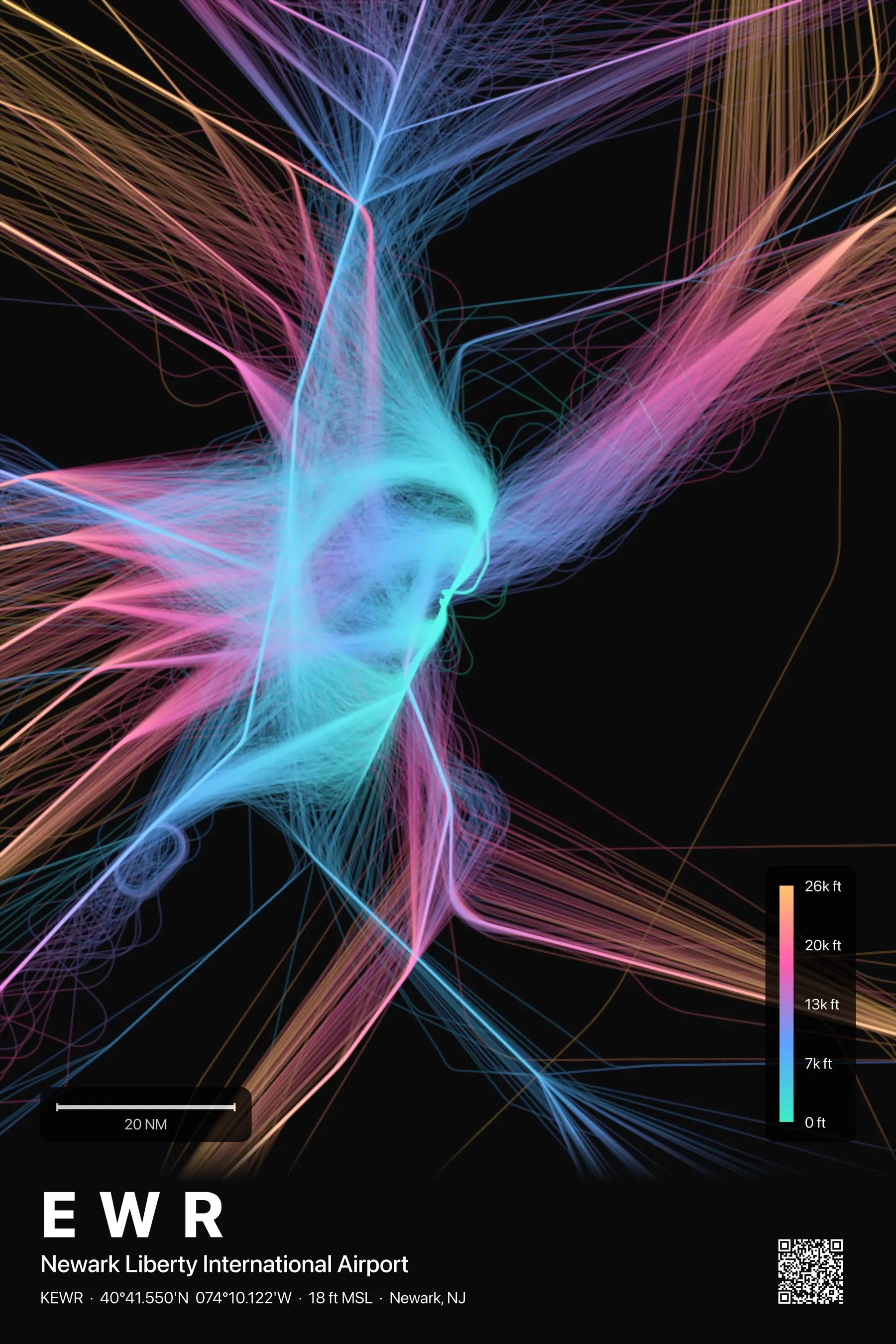 EWR flight path print — Aurora theme · Dark