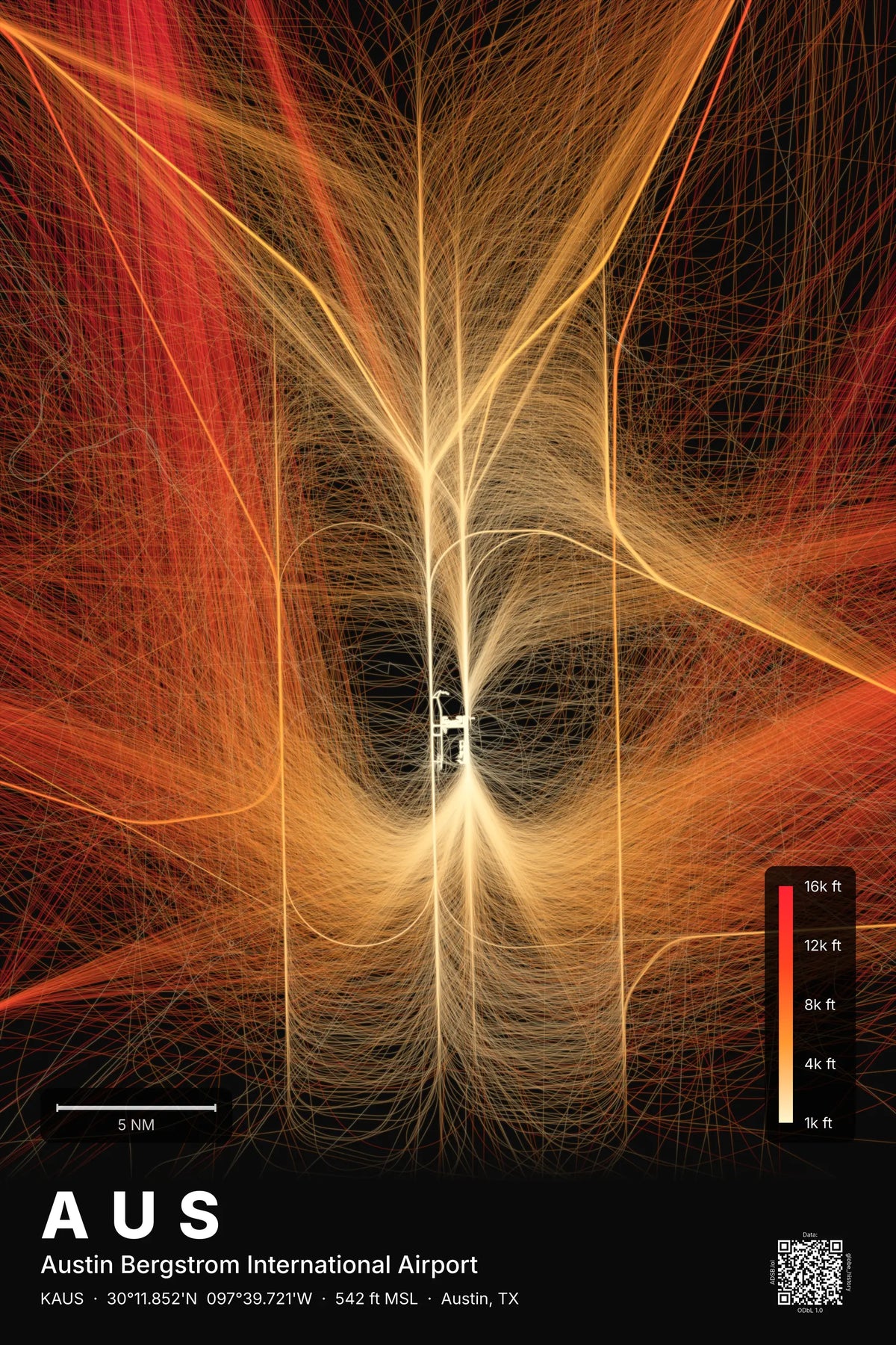 AUS flight path print — Inferno theme · Dark