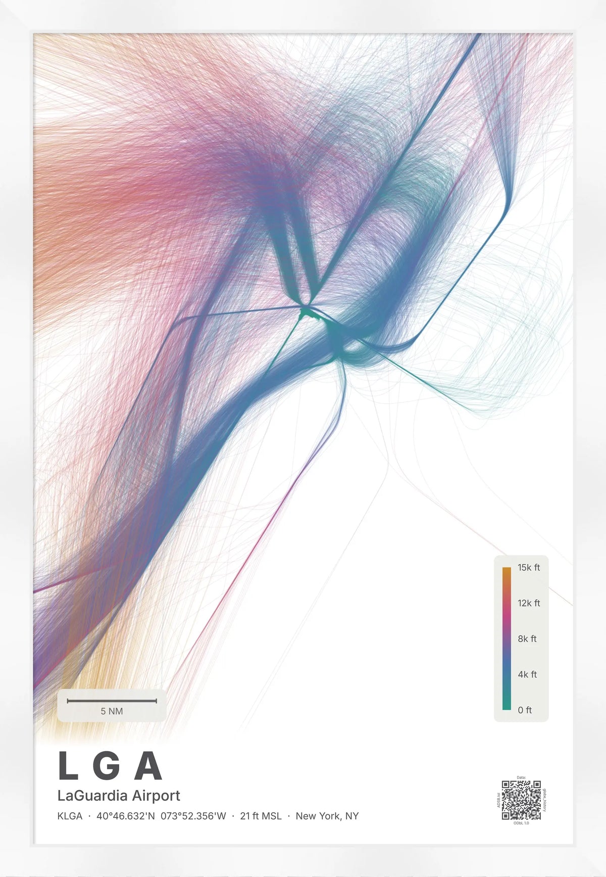 LGA flight path print — Aurora theme · Light [material:framed_white]