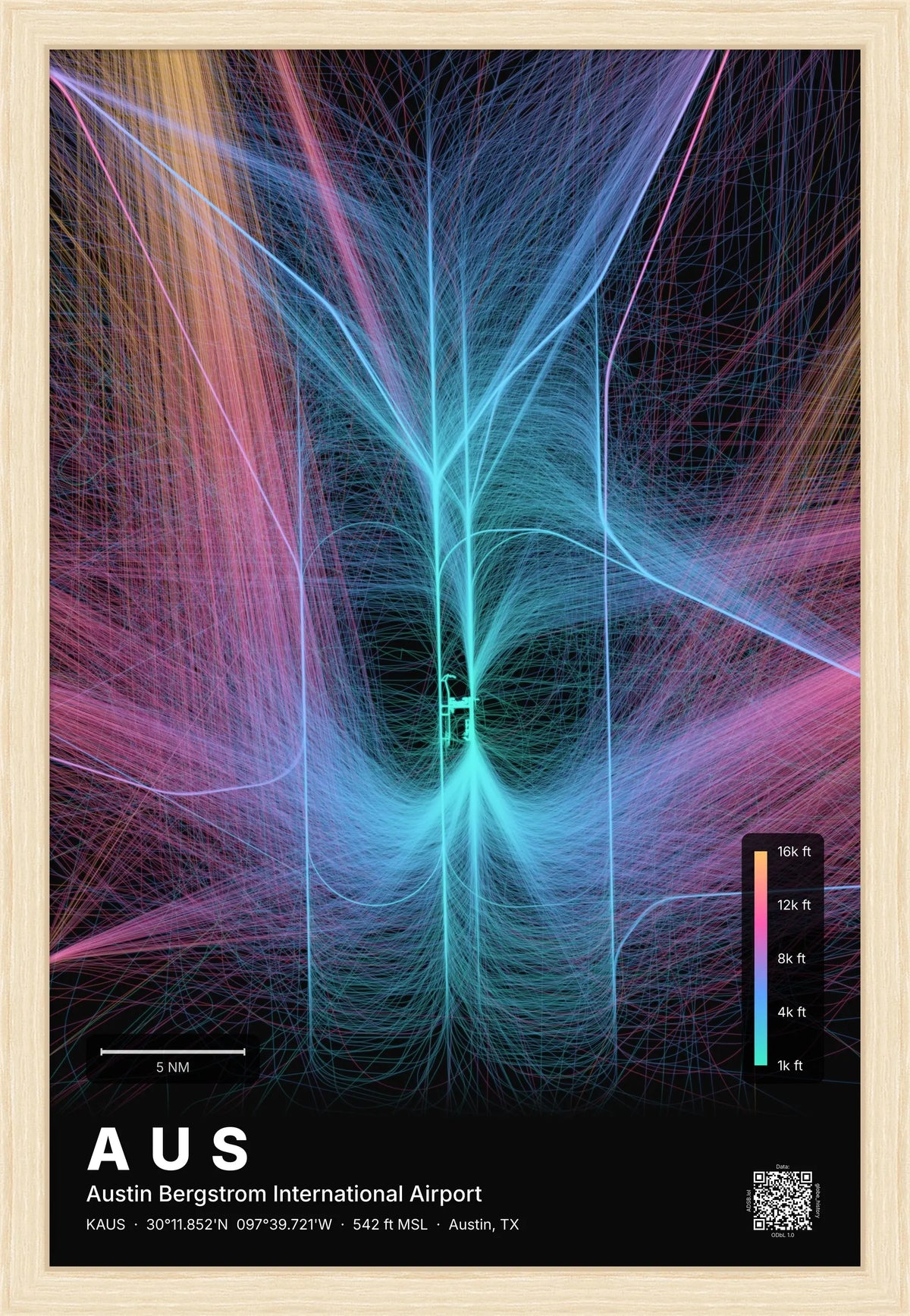 AUS flight path print — Aurora theme · Dark [material:framed_natural]