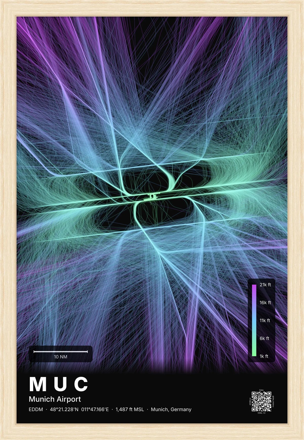MUC flight path map — Prism theme · Dark [material:framed_natural]