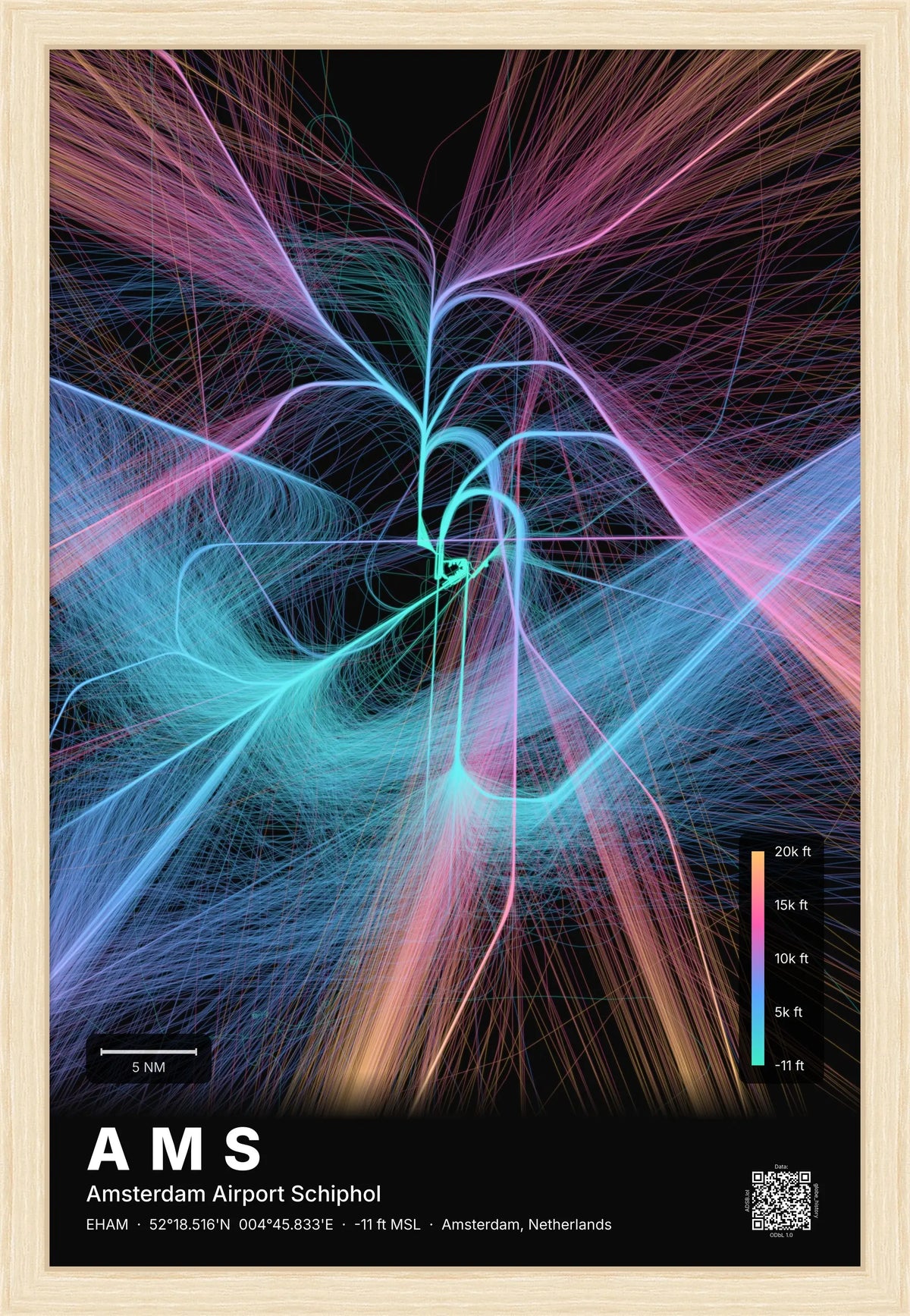 AMS flight path map — Aurora theme · Dark [material:framed_natural]