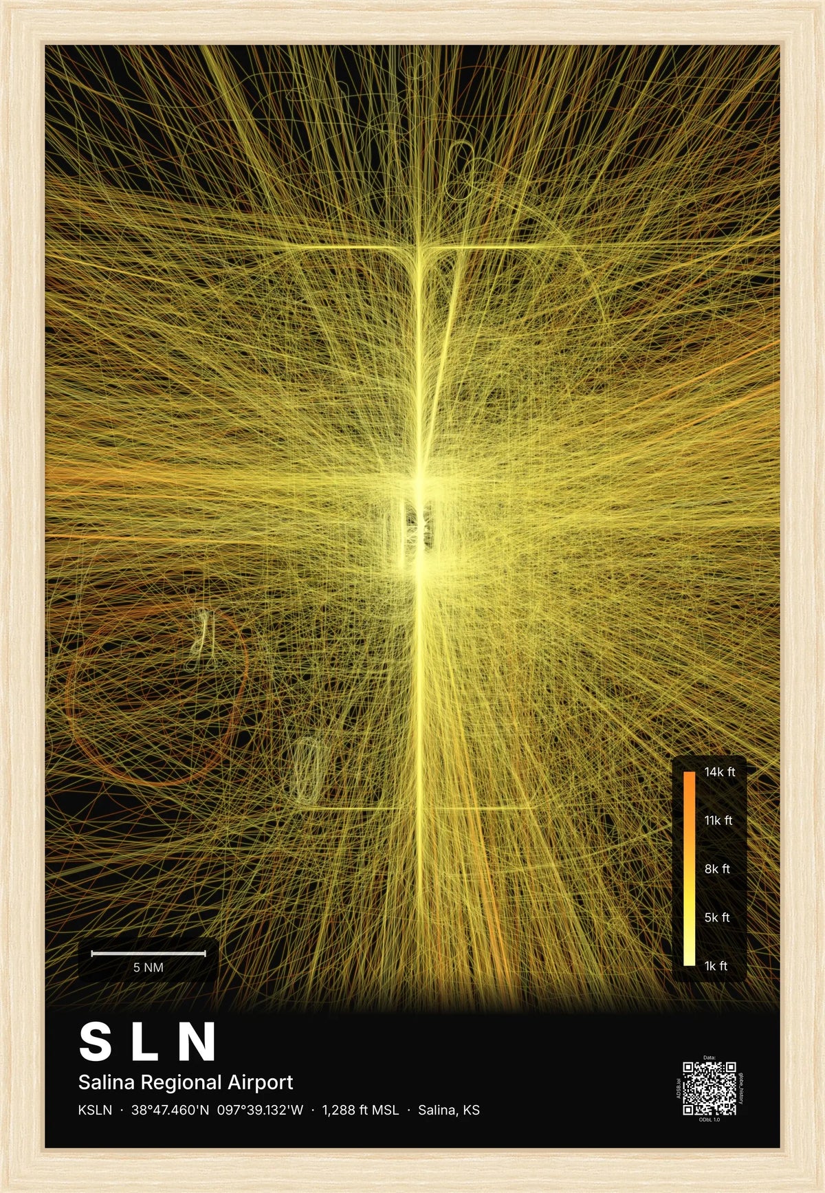 SLN flight path map — Solana theme · Dark [material:framed_natural]