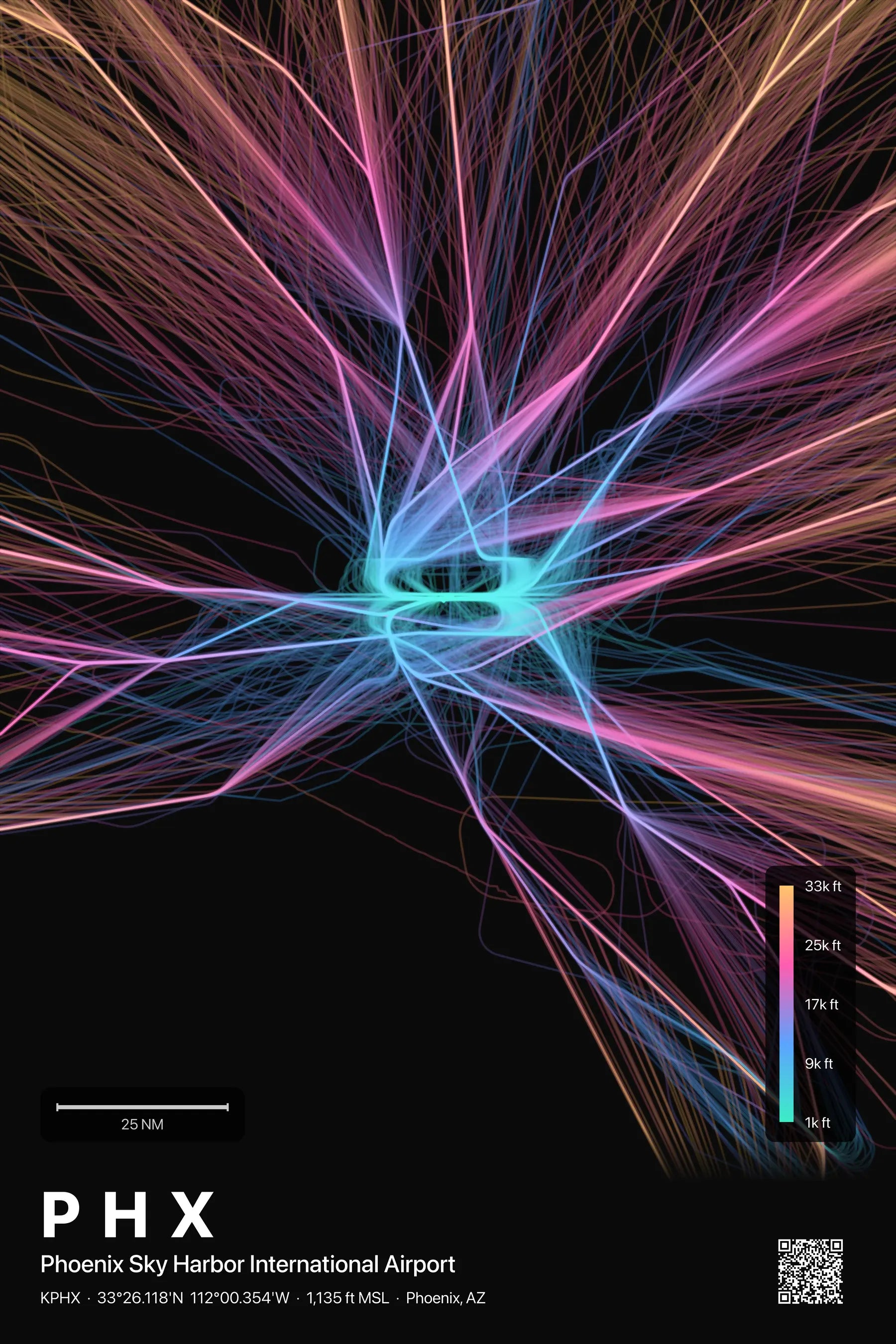 PHX flight path print — Aurora theme · Dark