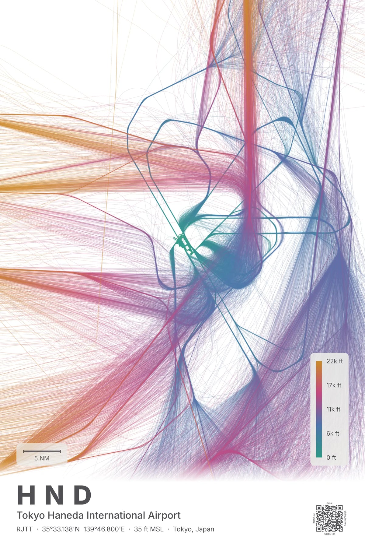 HND flight path map — Aurora theme · Light