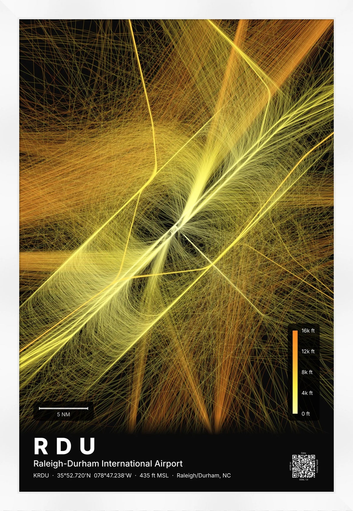 RDU flight path print — Solana theme · Dark [material:framed_white]