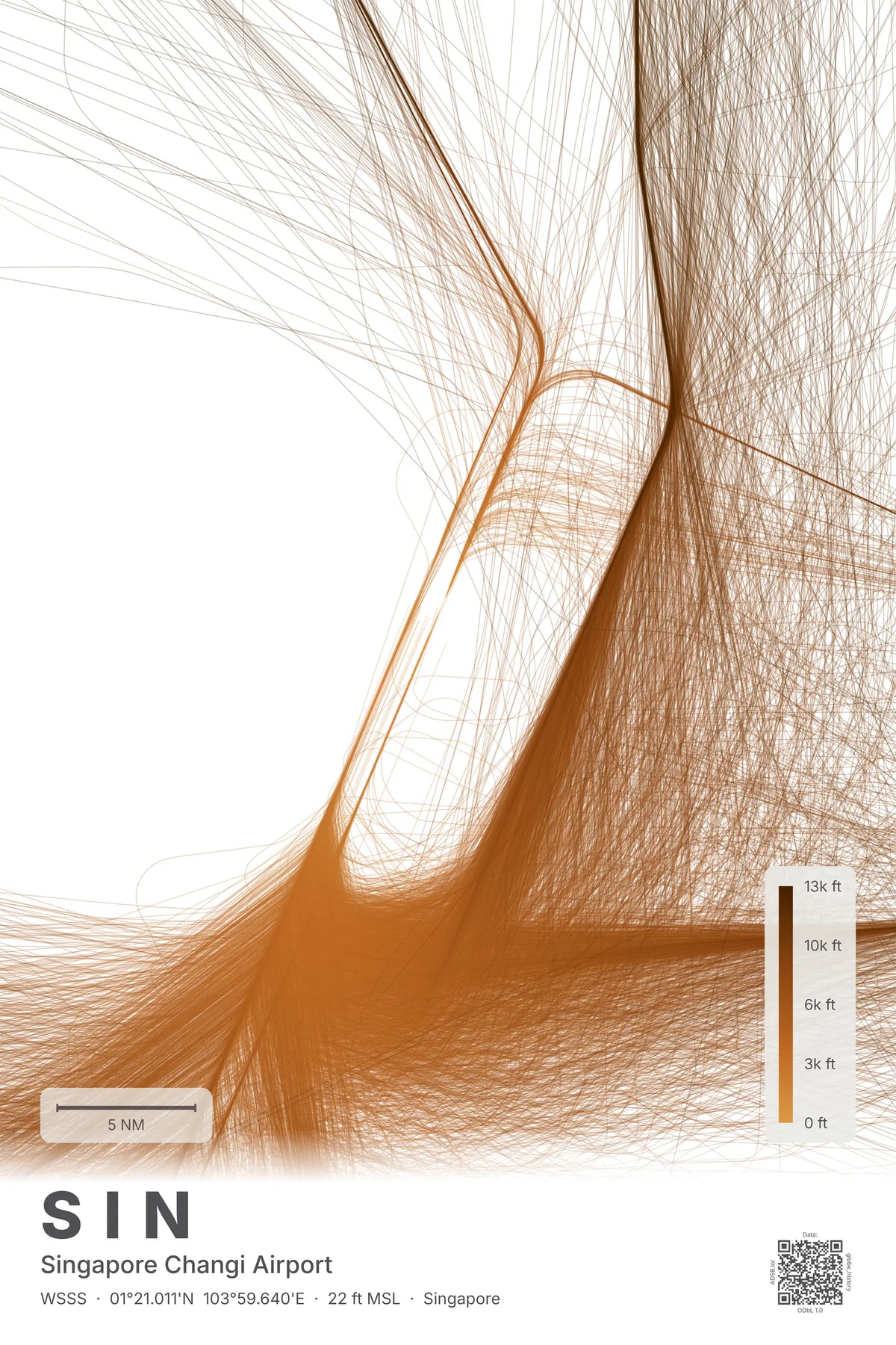 SIN flight path map — Solana theme · Light