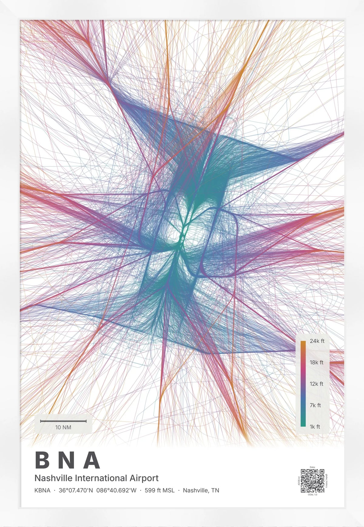 BNA flight path print — Aurora theme · Light [material:framed_white]