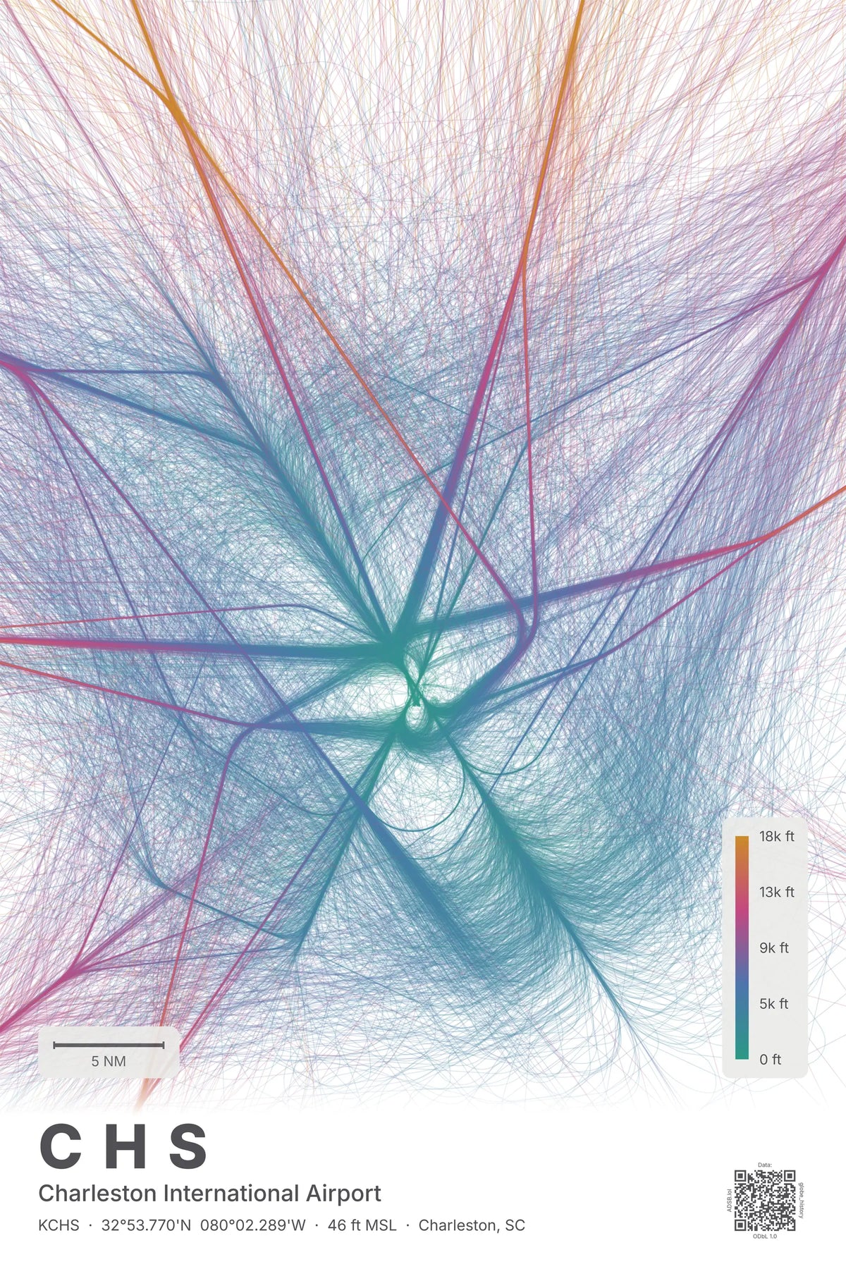 CHS flight path print — Aurora theme · Light