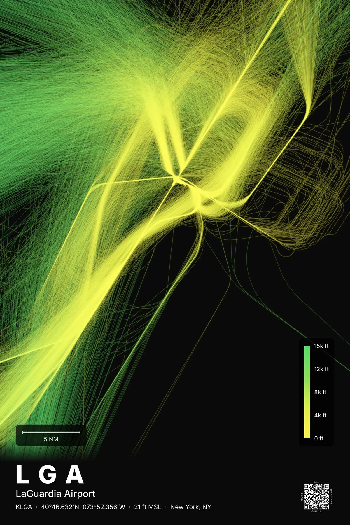 LGA flight path print — Citrus theme · Dark