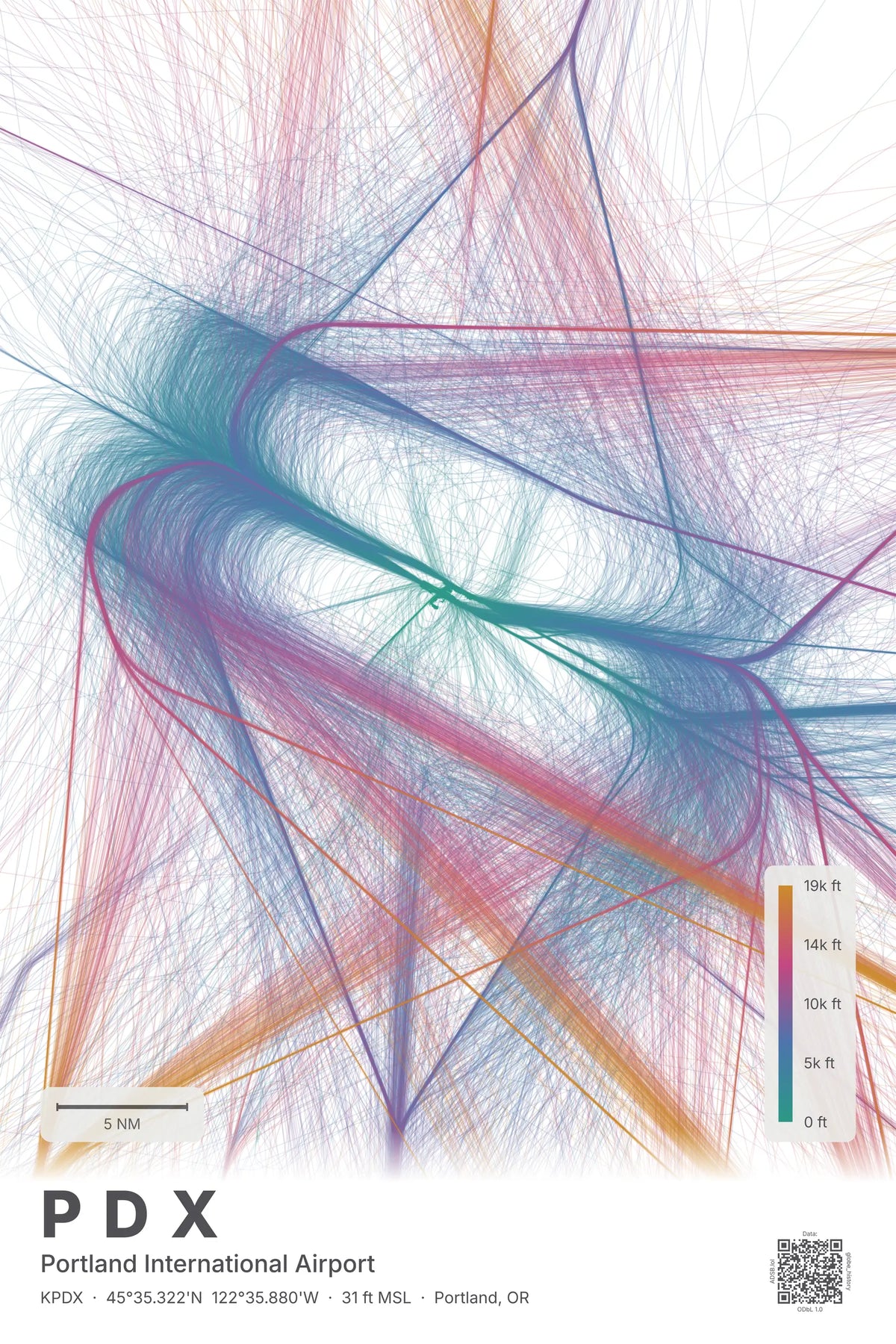 PDX flight path print — Aurora theme · Light