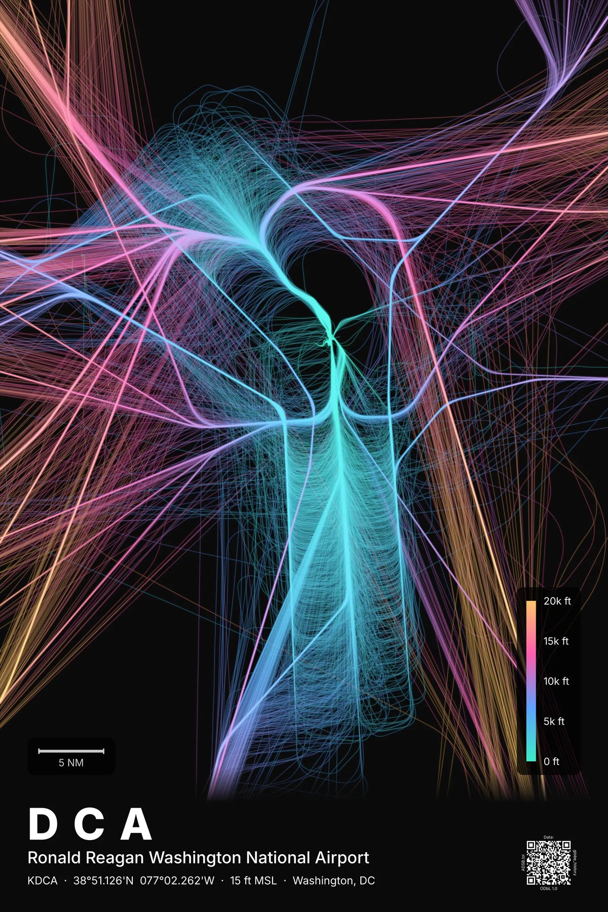 DCA flight path print — Aurora theme · Dark