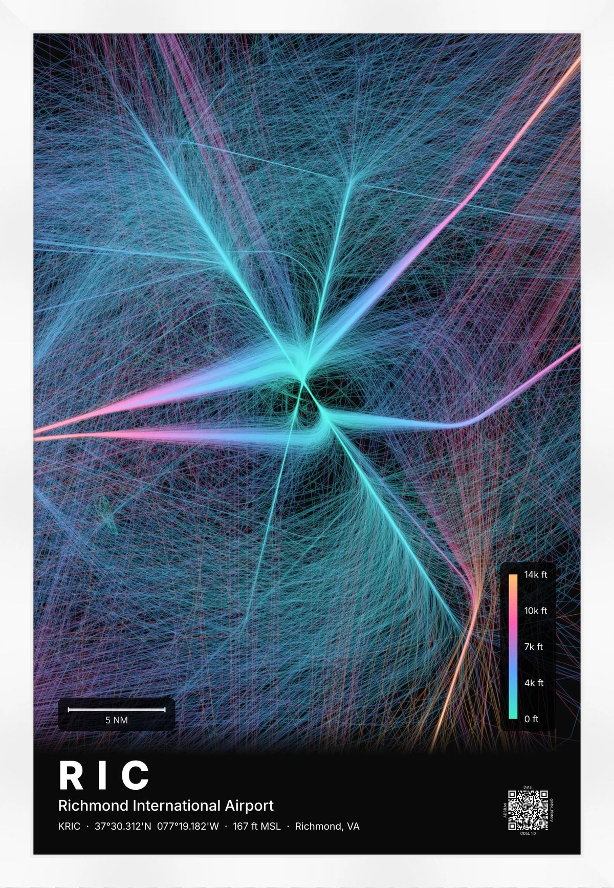RIC flight path print — Aurora theme · Dark [material:framed_white]