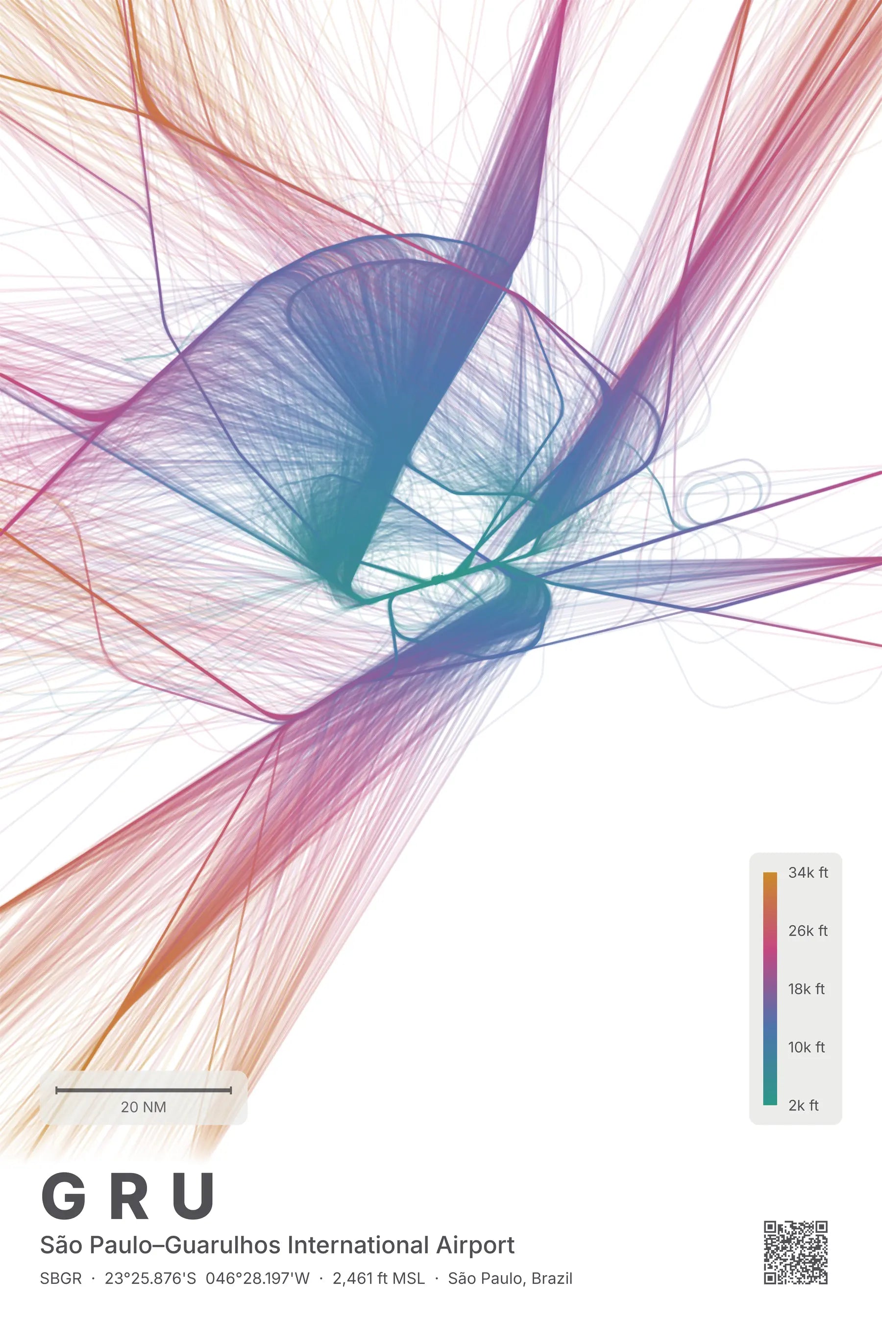 GRU flight path print — Aurora theme · Light