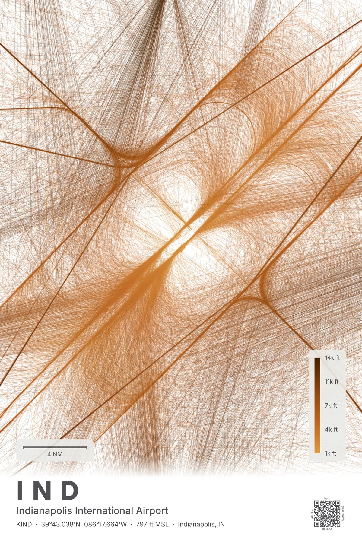 IND flight path print — Solana theme · Light