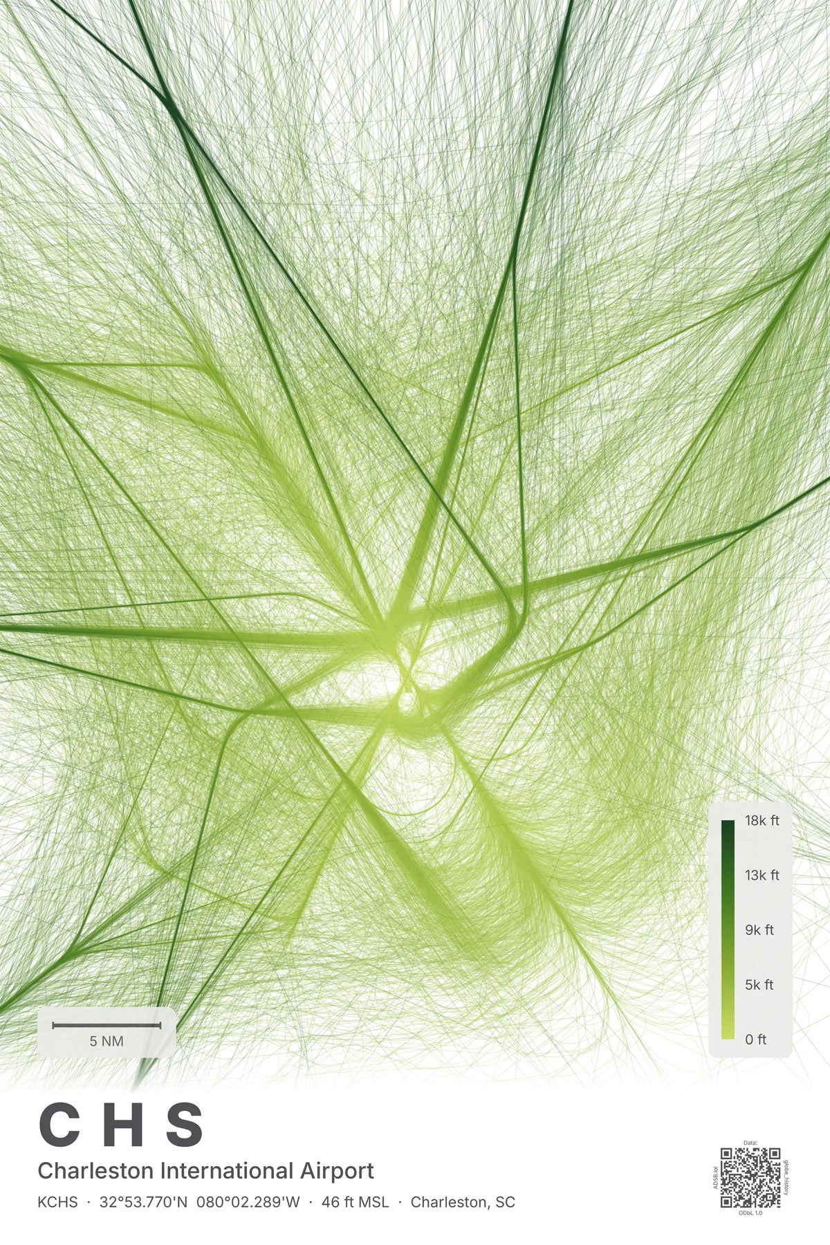 CHS flight path print — Citrus theme · Light