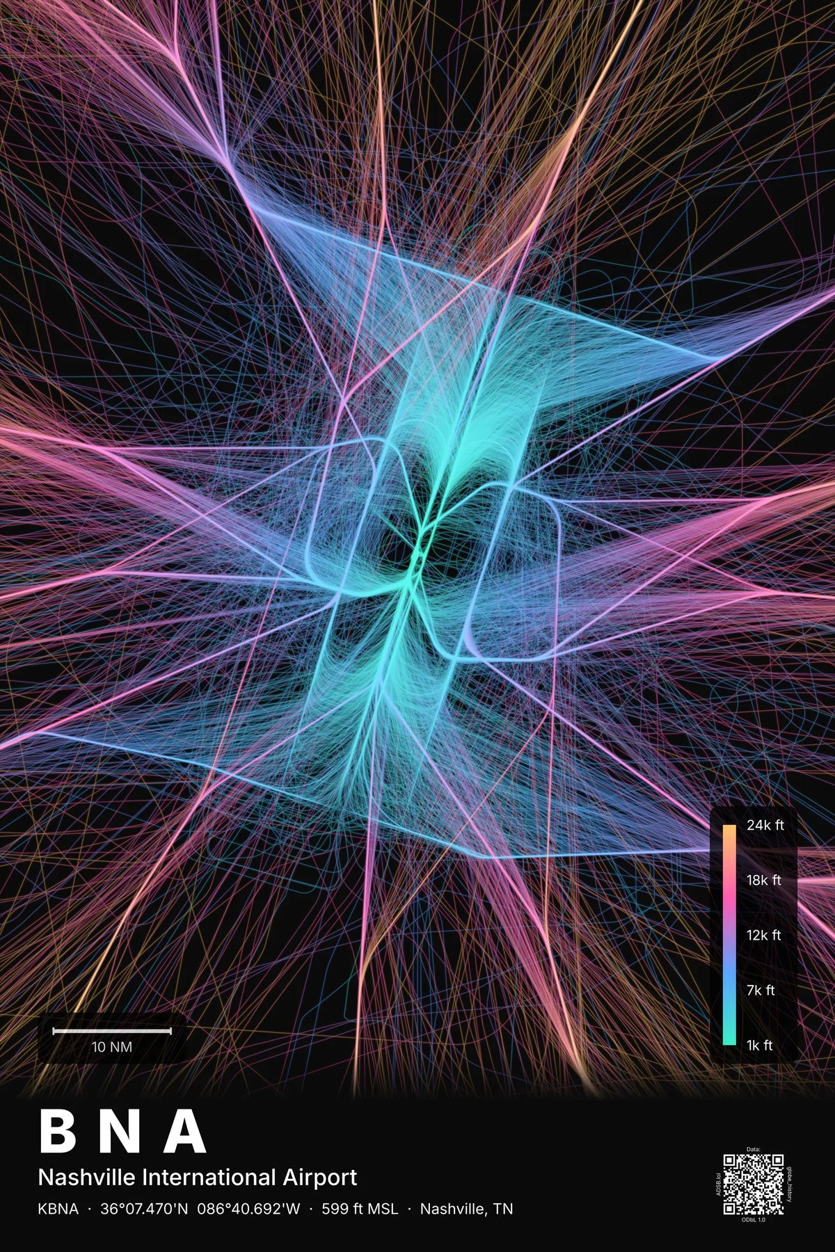 BNA flight path print — Aurora theme · Dark
