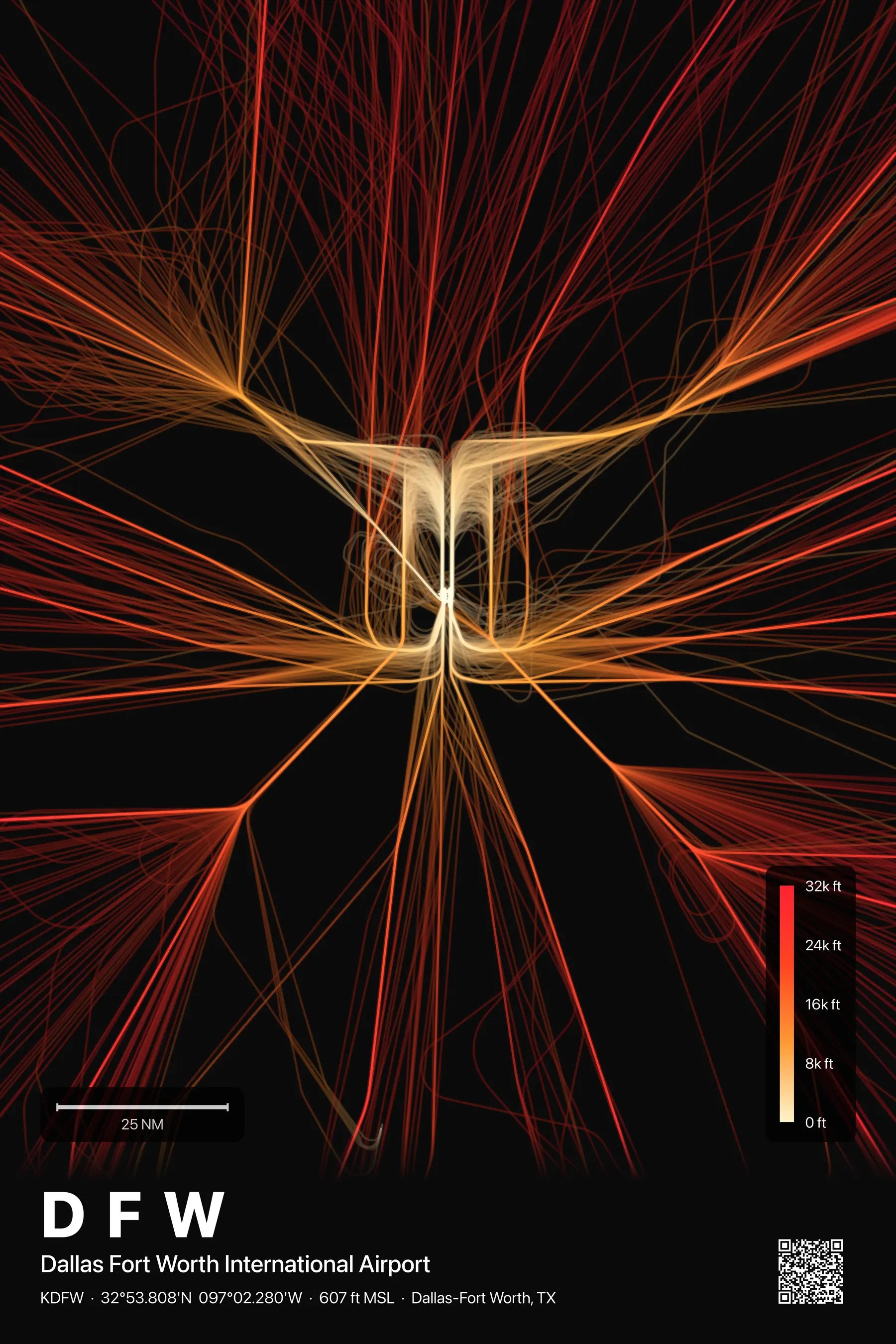 DFW flight path print — Inferno theme · Dark