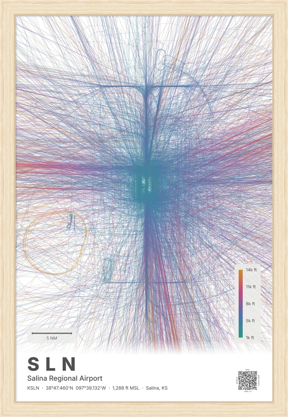 SLN flight path map — Aurora theme · Light [material:framed_natural]