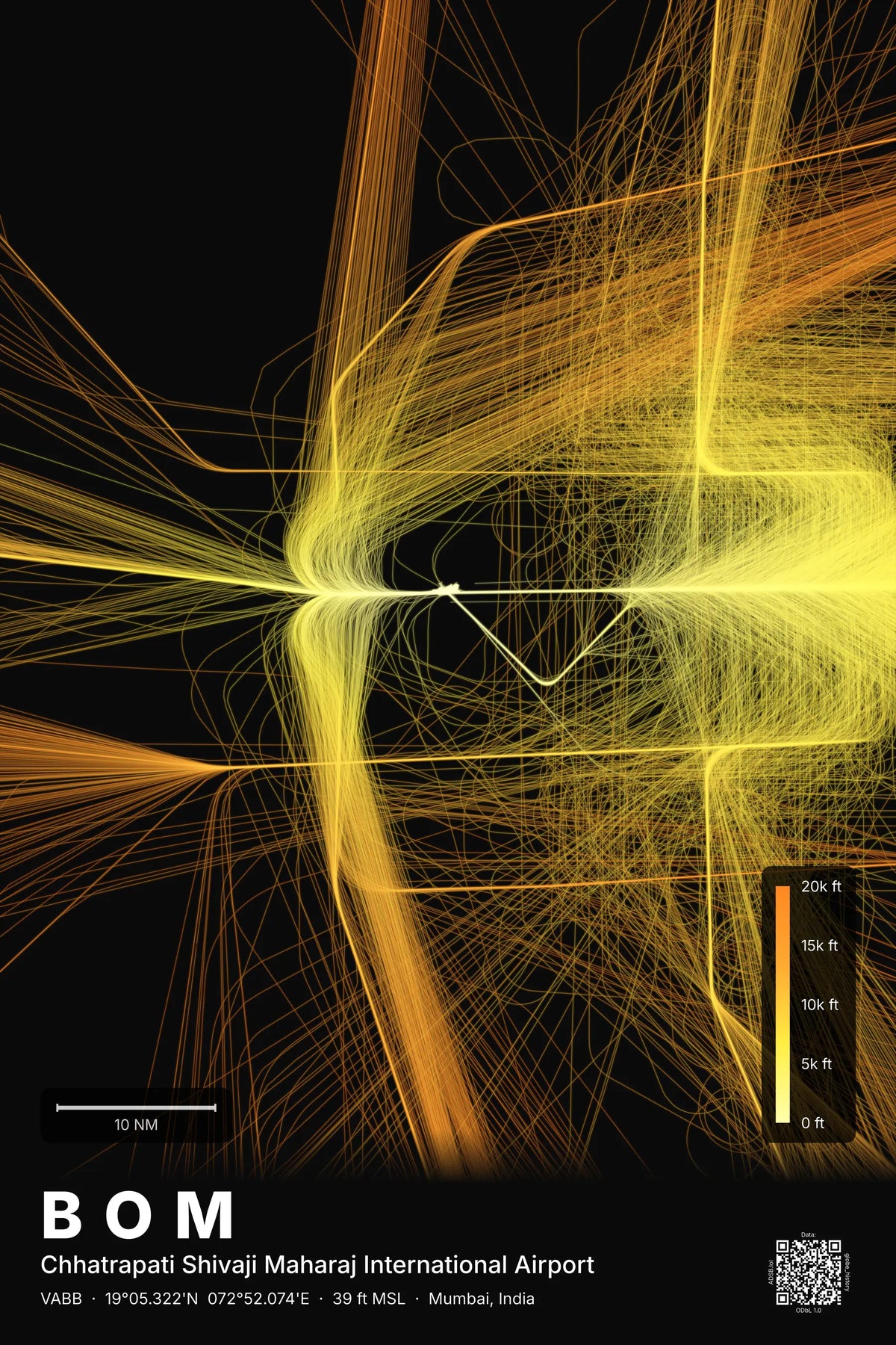 BOM flight path map — Solana theme · Dark