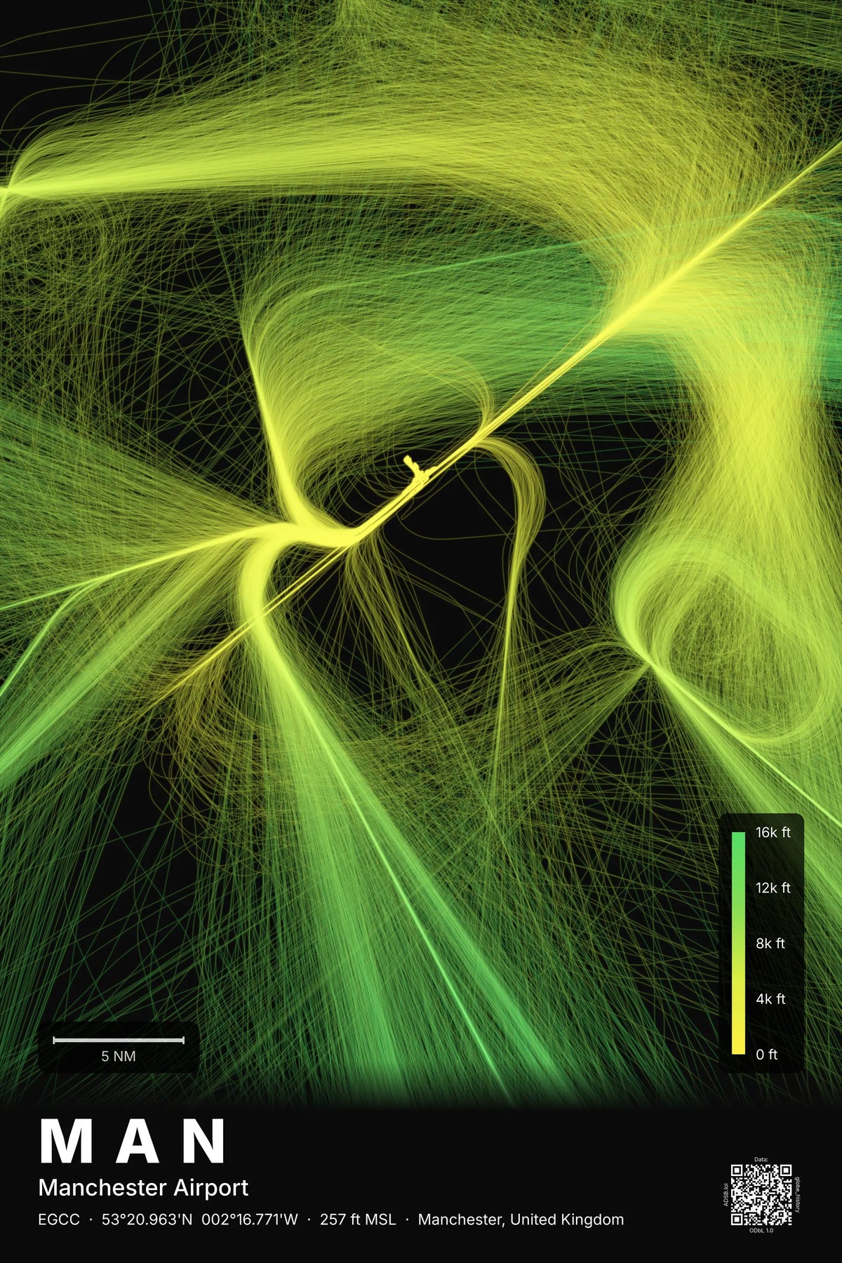 MAN flight path map — Citrus theme · Dark