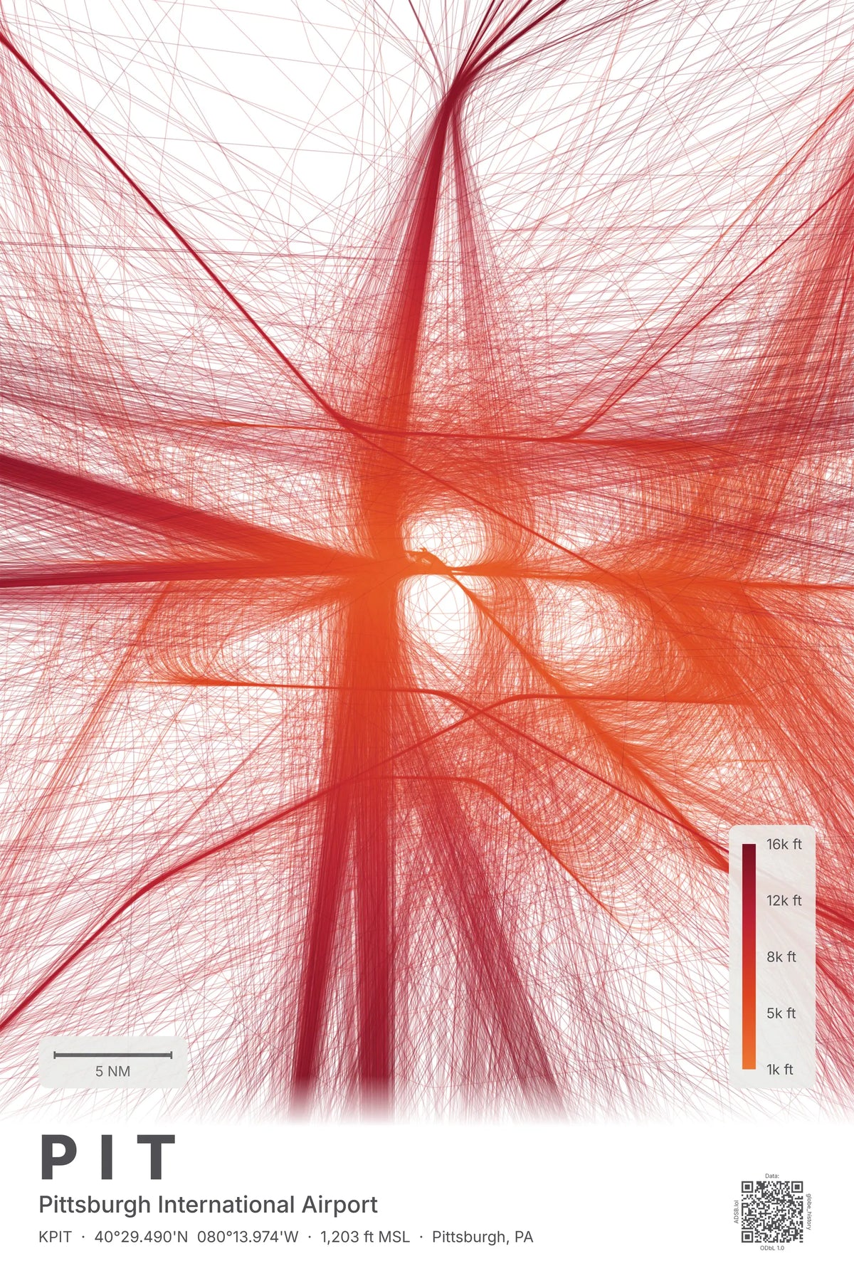 PIT flight path print — Inferno theme · Light