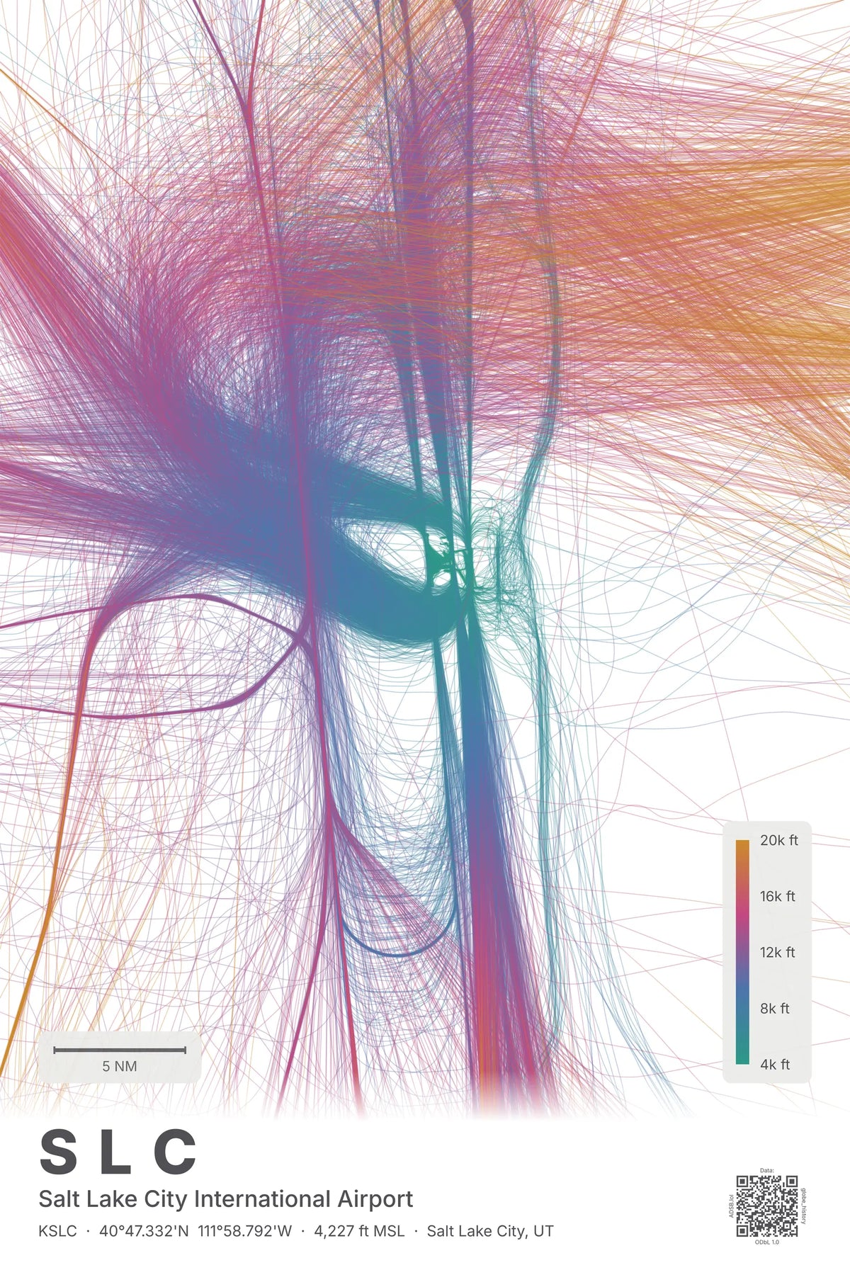 SLC flight path print — Aurora theme · Light
