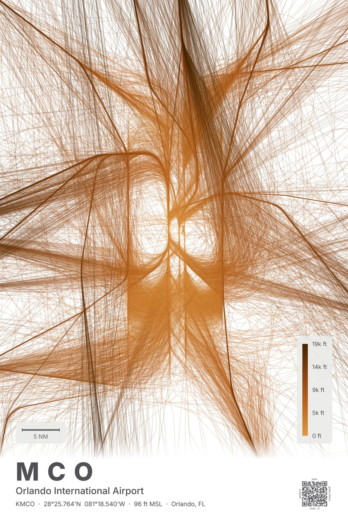 MCO flight path map — Solana theme · Light