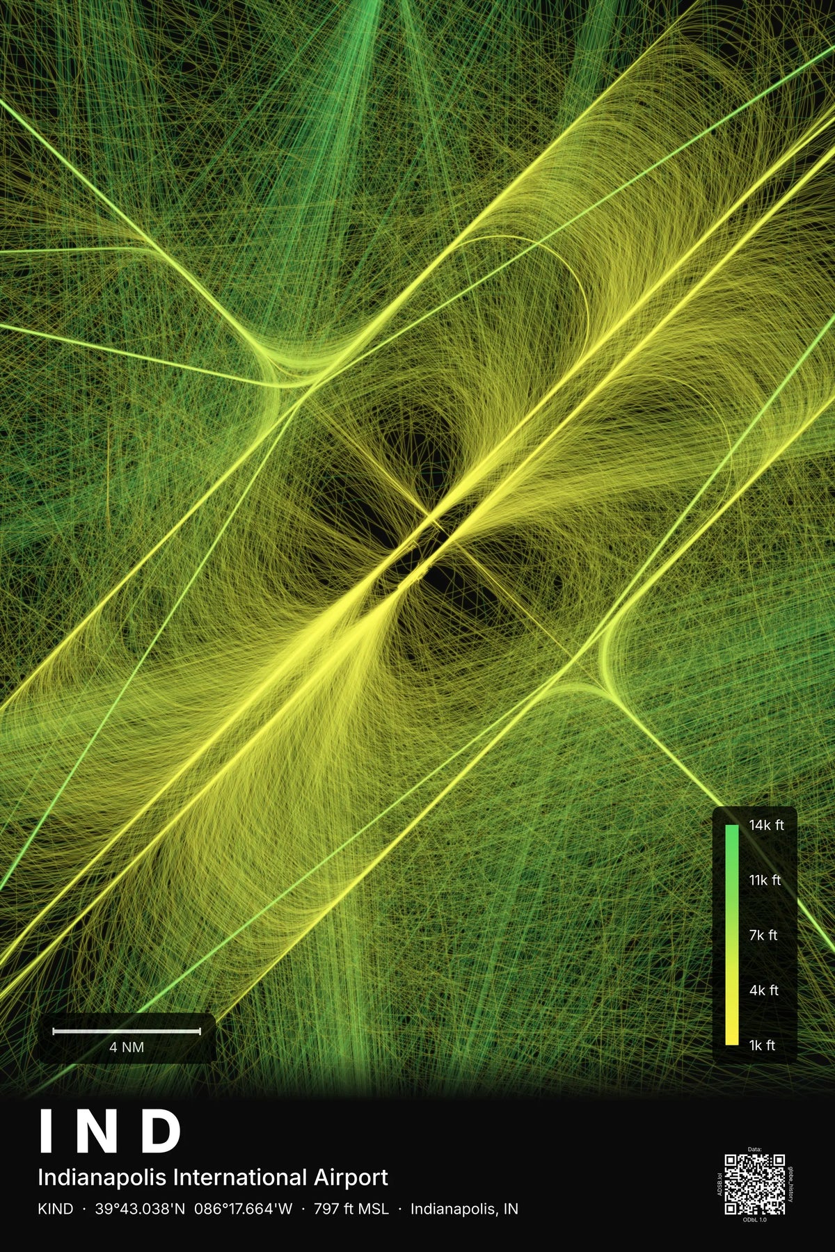 IND flight path print — Citrus theme · Dark