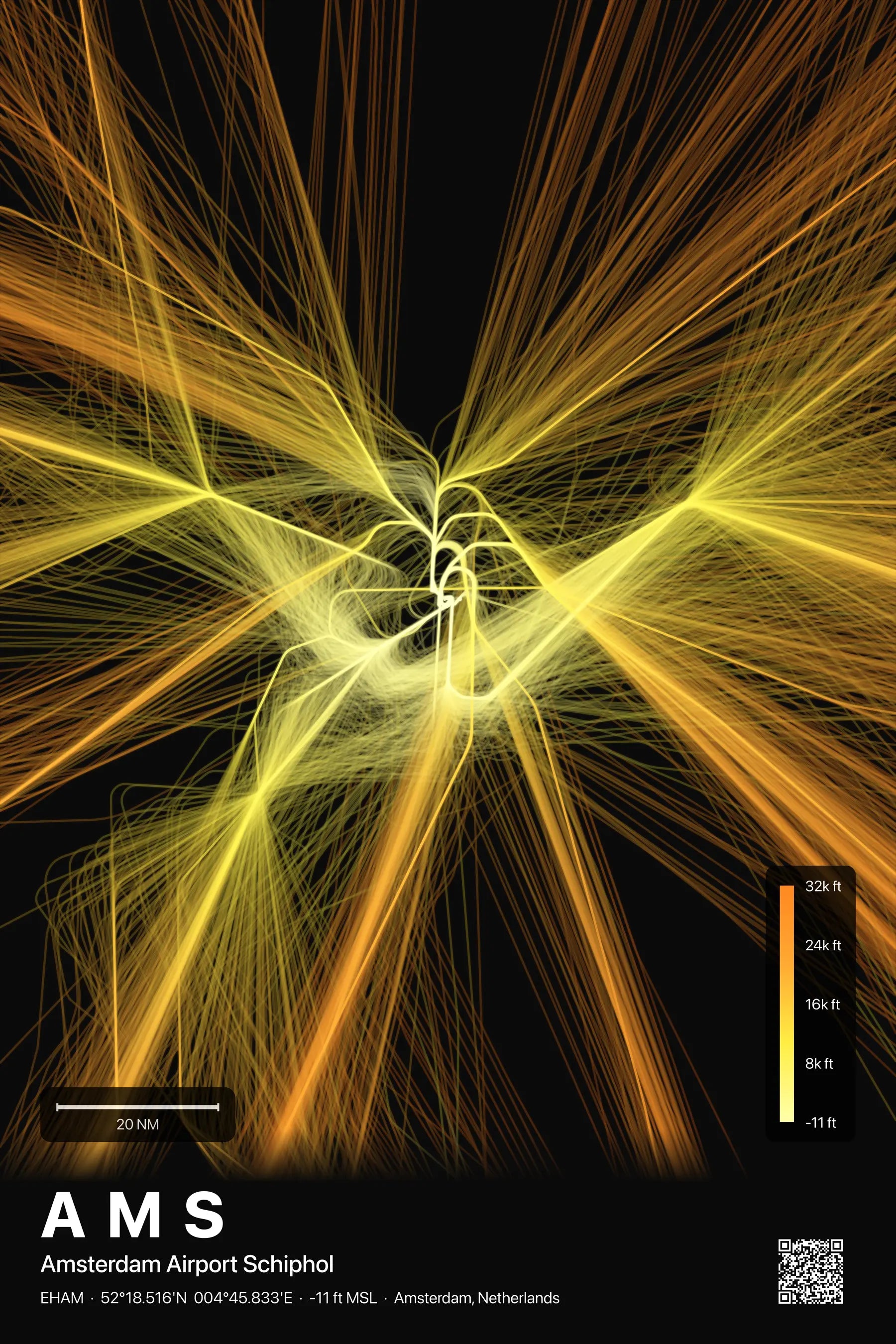 AMS flight path print — Solana theme · Dark