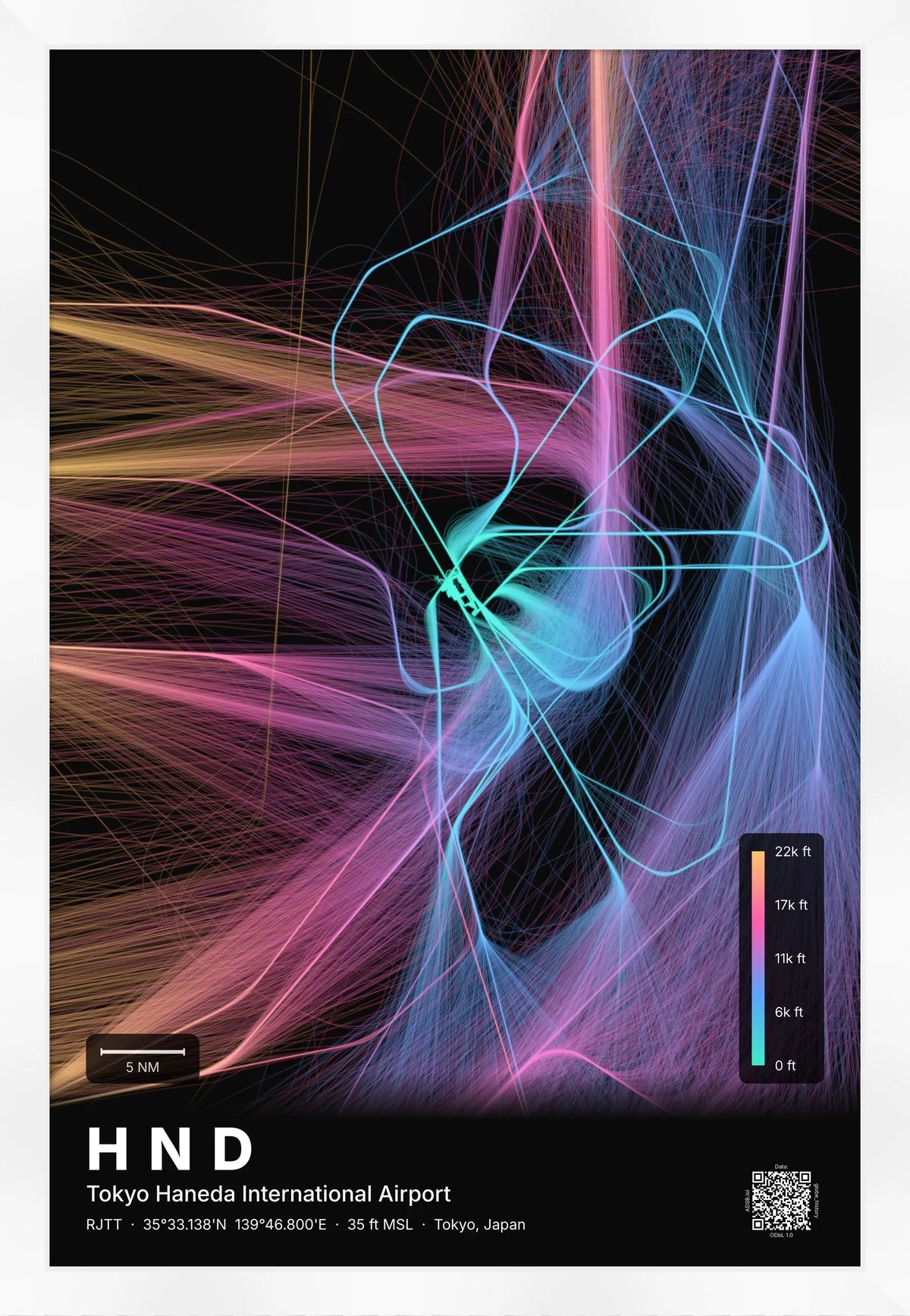 HND flight path map — Aurora theme · Dark [material:framed_white]