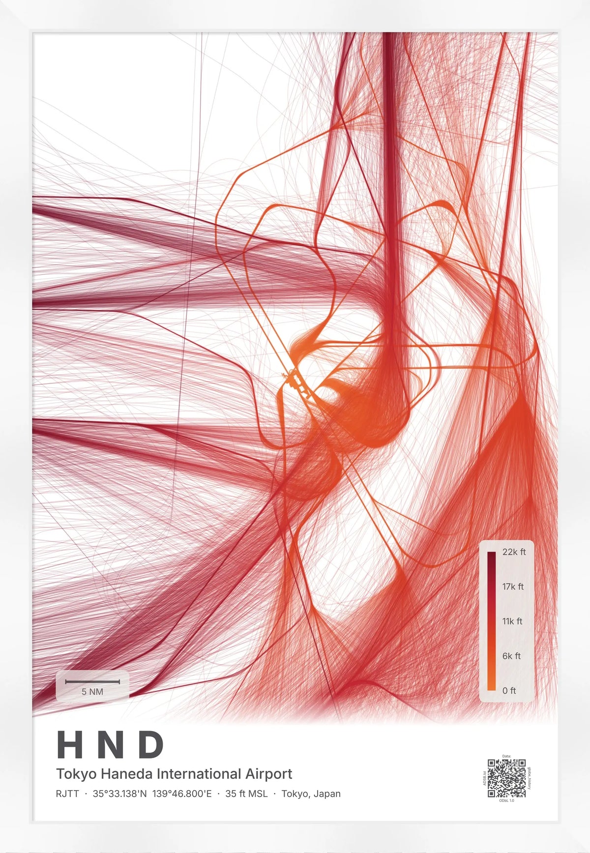 HND flight path map — Inferno theme · Light [material:framed_white]
